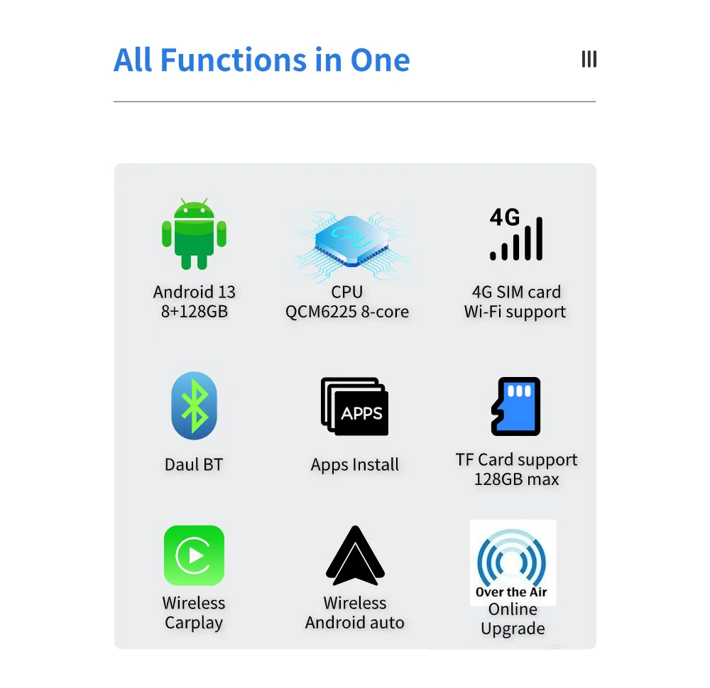 (ศูนย์ไทย) กล่อง Android Box รุ่นUltra 8+128 Plug&Play ต่อใช้งานกับรถ ...
