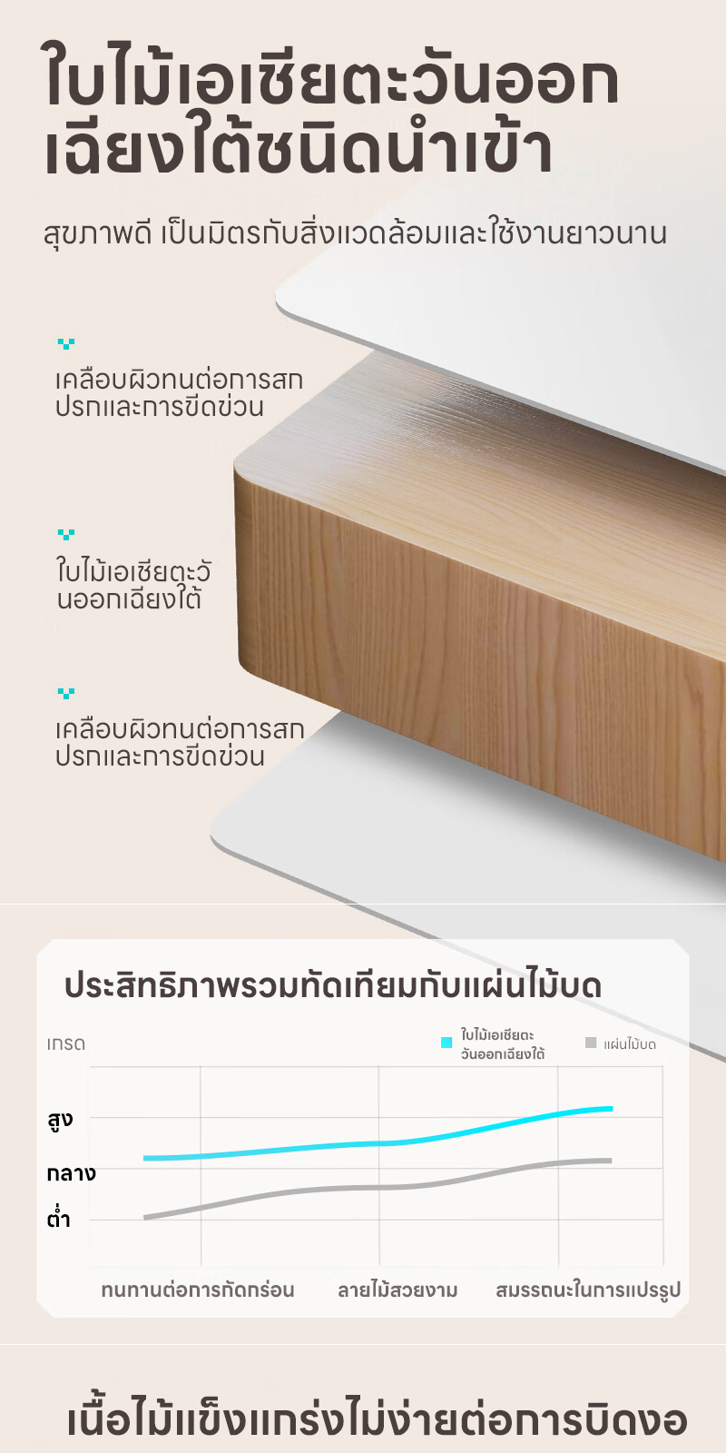 Xpanse โต๊ะปรับระดับไฟฟ้า โต๊ะทํางานปรับระดับไฟฟ้า โต๊ะทำงานยืดหยุ่นไฟฟ้า โต๊ะไฟฟ้า สีขาว สีคาร์บอนไฟเบอร์ ที่เหมาะสมต่อรูปร่าง โต๊ะทำงานไฟฟ้า สินค้าเป็นที่นิยม ราคาประหยัด รับประกันความพึงพอใจ ต้องมี