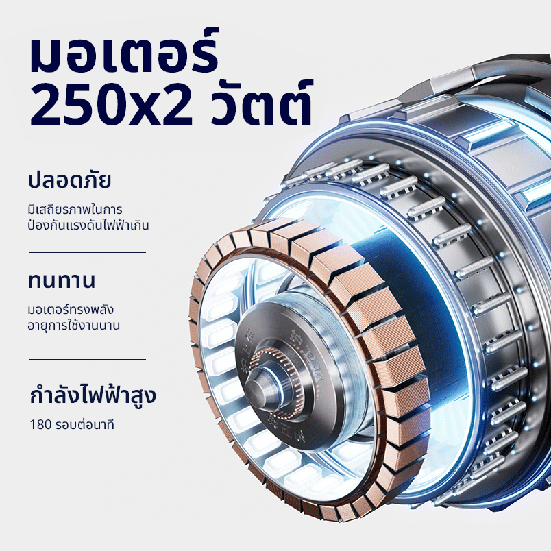 Synergy รุ่น INSPIRE L2 วีลแชร์ไฟฟ้าอลูมิเนียมอัลลอย พับได้ น้ำหนักเบา แบตลิเธียม