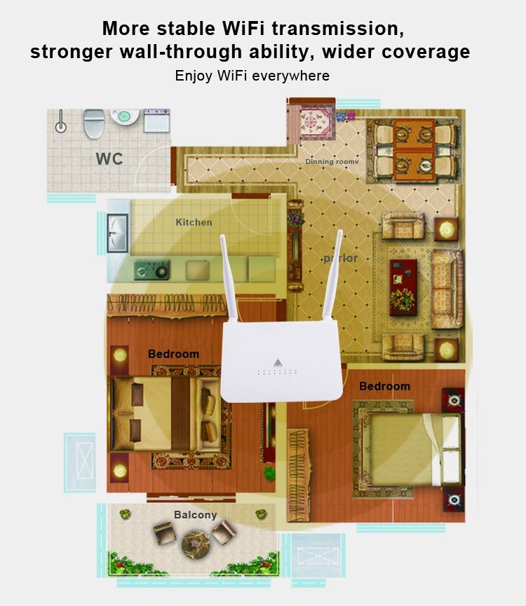 Router Wifi Repeater Melon For USB Wifi ขยายสัญญาณ Wifi ระยะไกล แล้ว ...