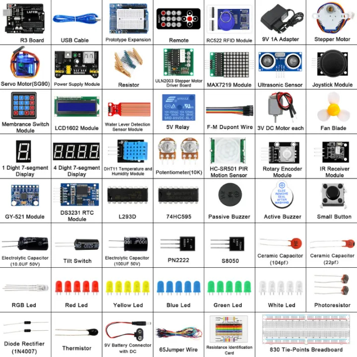 ชุดเรียนรู้ Arduino UNO R3 RFID Project Starter Kit พร้อมไฟล์คู่มือภาษา ...