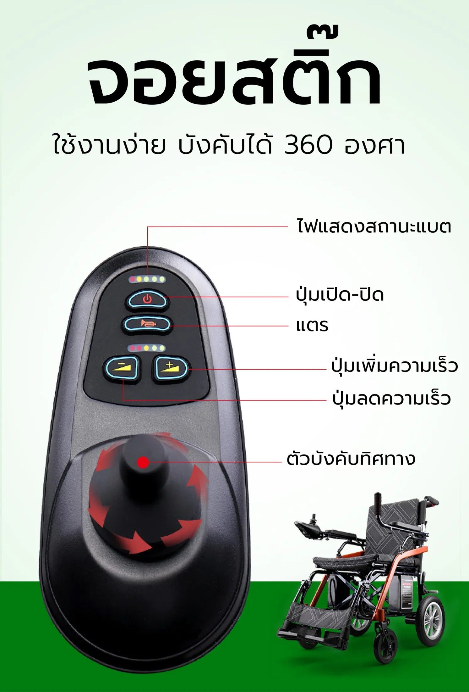 Synergy รุ่น แอร์วีล ลิมิเต็ด วีลแชร์ไฟฟ้า พับได้ น้ำหนักเบา 14 กก พกพาขึ้นเครื่องบิน