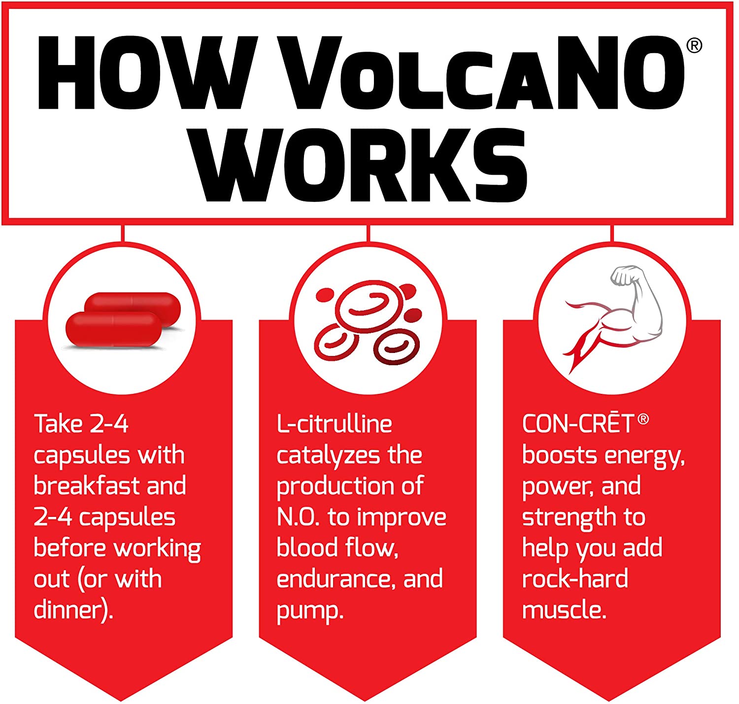 Force Factor: VolcaNO 120 Capsules - พรีเวิร์คเอาท์ไร้คาเฟอีนแบบเม็ด ...
