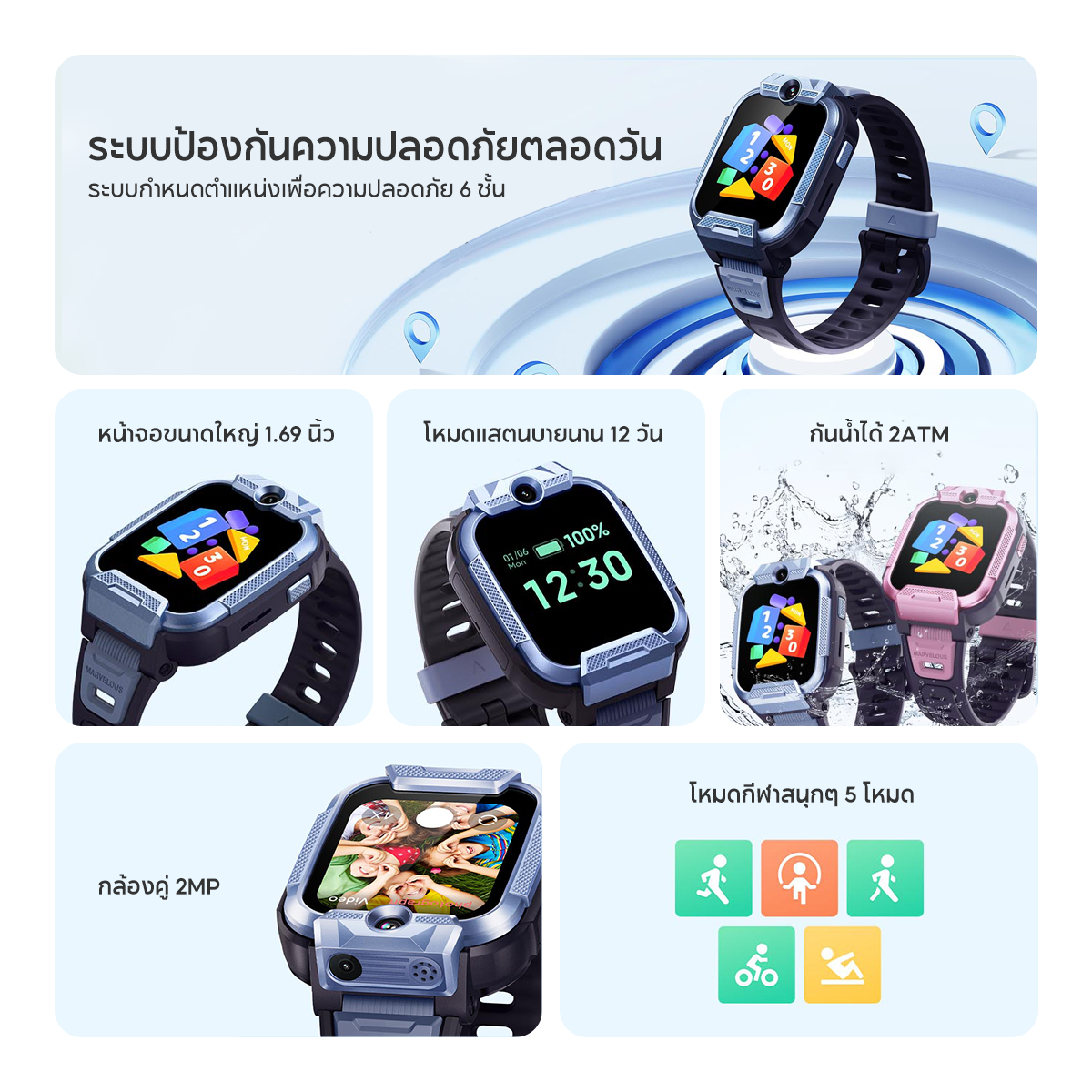 Mibro Kids smart watch Phone Z5 นาฬิกาโทรศัพท์เด็ก กล้องหน้า-หลัง 4G วิดีโอคอล ถ่ายรูป โทรGPS นาฬิกากันเด็กหาย ประกัน1ป