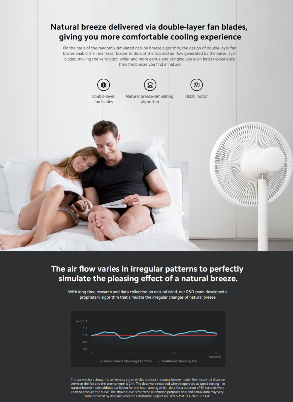 [NEW] Xiaomi Mi Smart Standing Fan 2 pro/Fan 2 lite/Fan 2พัดลมตั้งพื้น ...
