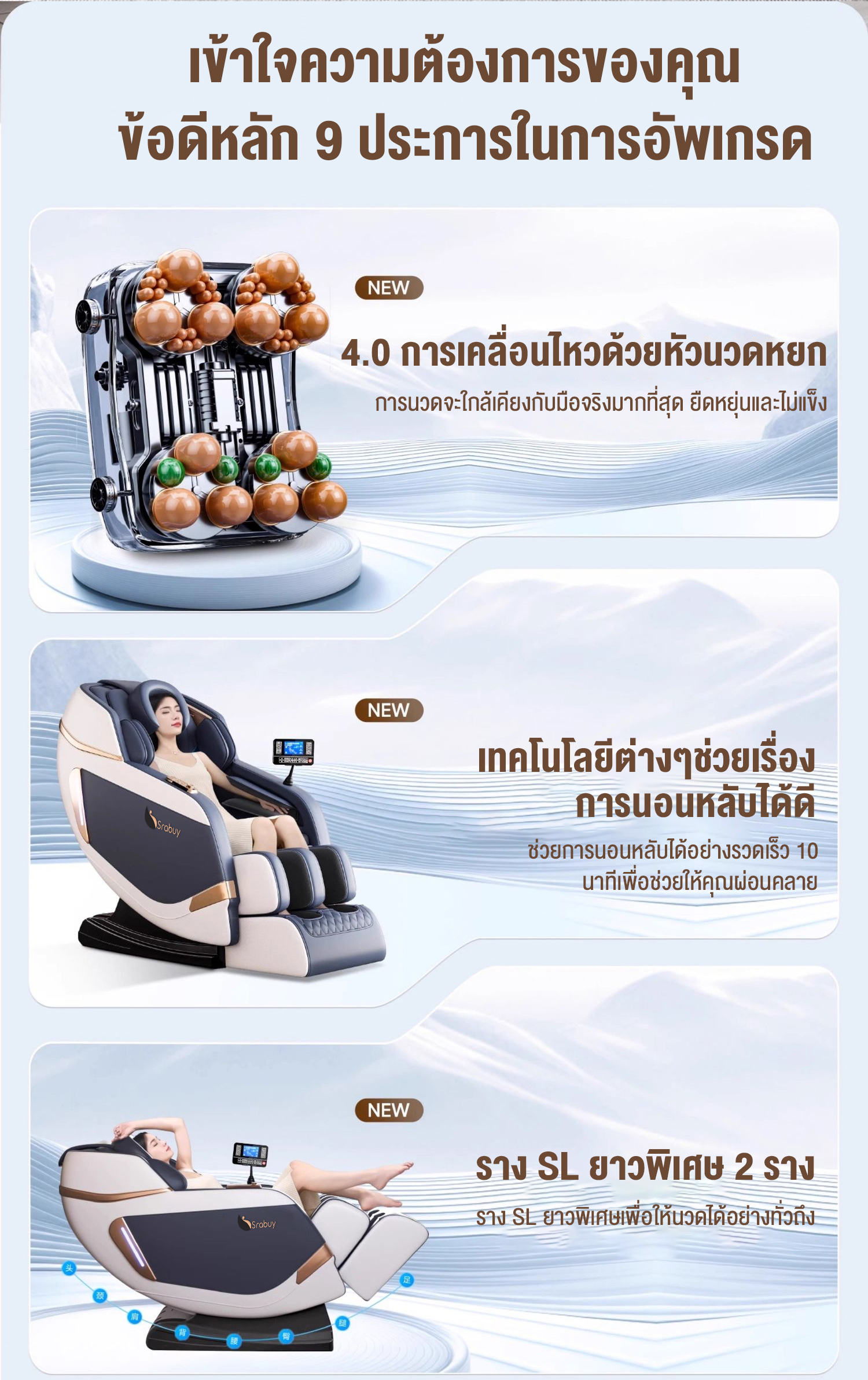 Srabuy รุ่น 2025 เก้าอี้นวดไฟฟ้าอัจฉริยะ มัลติฟังก์ชัน นวดลูกกลิ้ง โหมดยืดร่างกาย นวดเท้า ผ่อนคลายทั่วเรือนร่าง