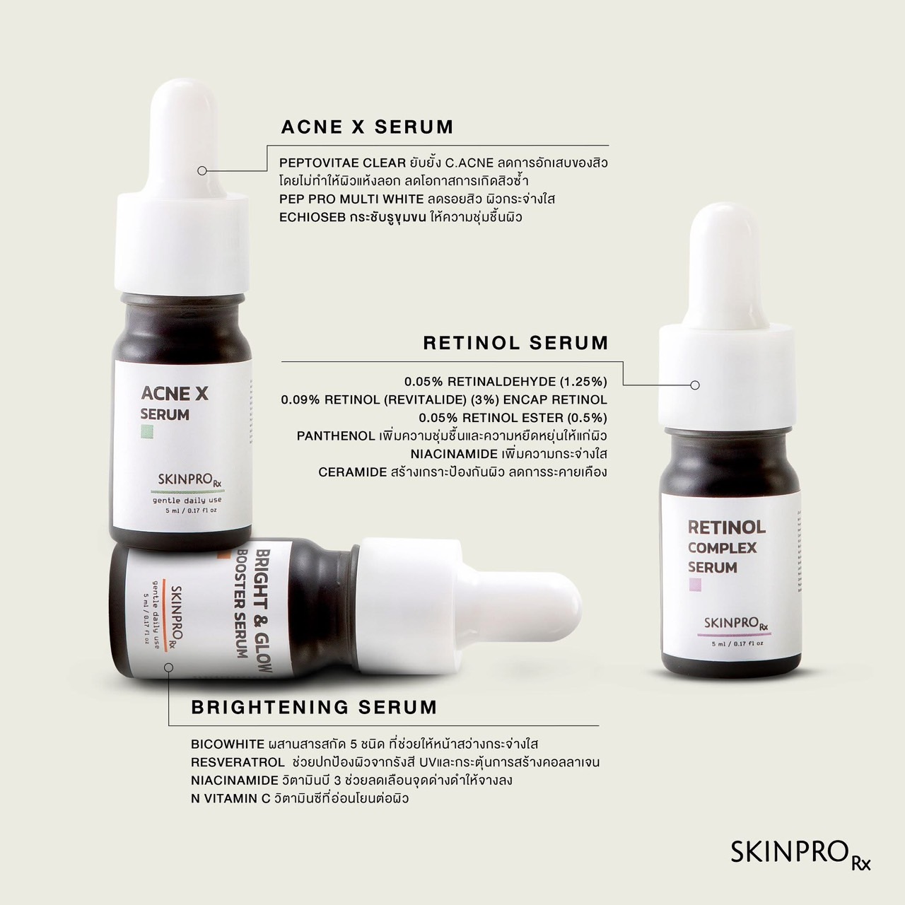 SKINPRO Rx Bright & Glow Mini Serum 5 ml. มินิเซรั่มสูตรบำรุงผิวกระจ่าง ...