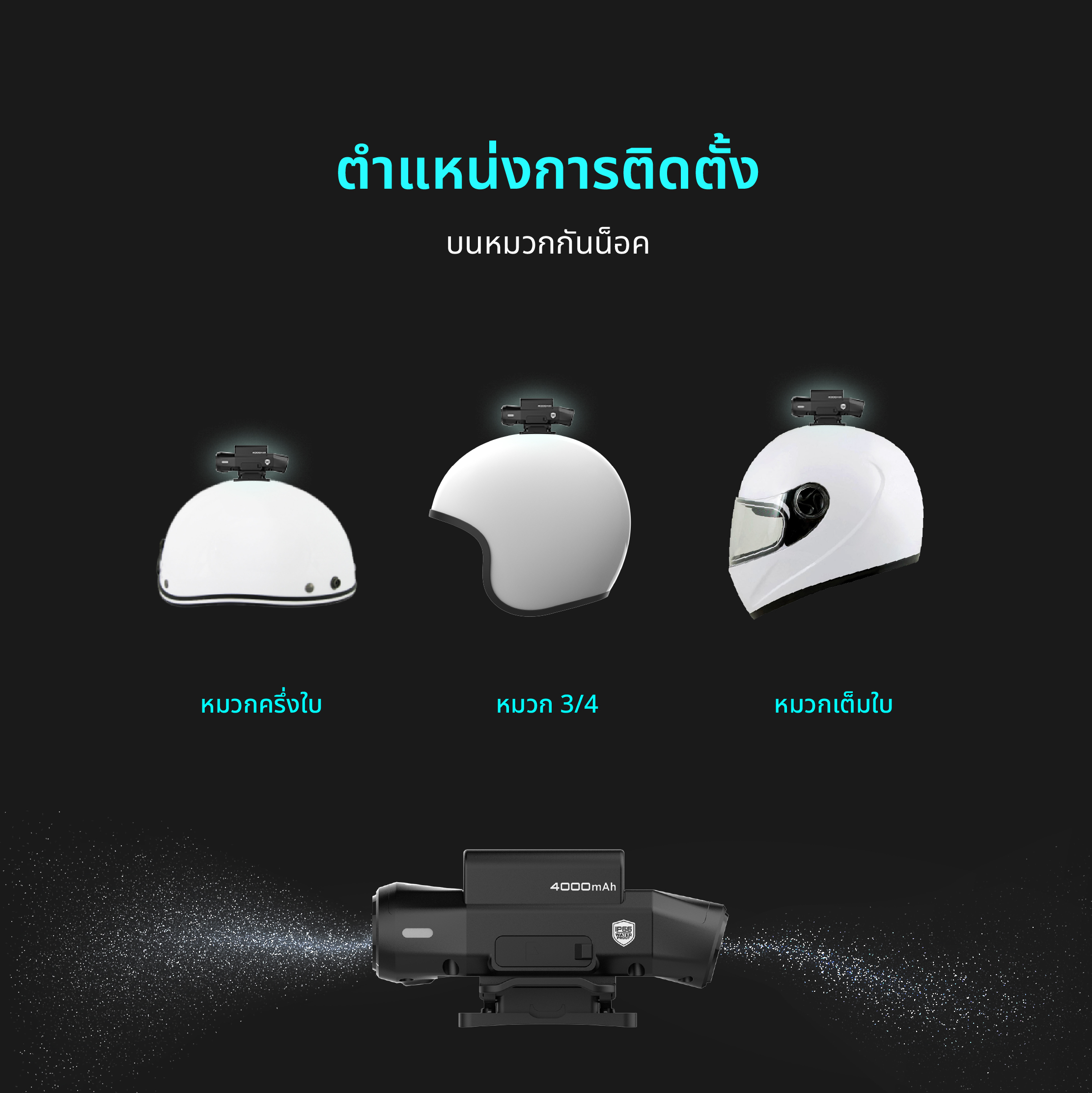 MUFU V12S PRO กล้องติดหมวกกันน็อค ใช้งานต่อเนื่อง10ชม กล้องติดรถยนต์ กันน้ำ IP66 Wifi 1080P WDR รับประกันสินค้า1ปี