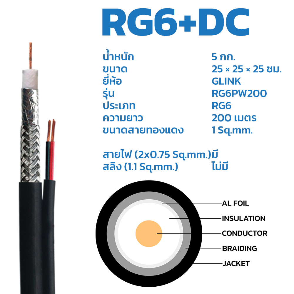 สาย RG6 GLINK รุ่น RG6+DC 200M GLINK | Shopee Thailand