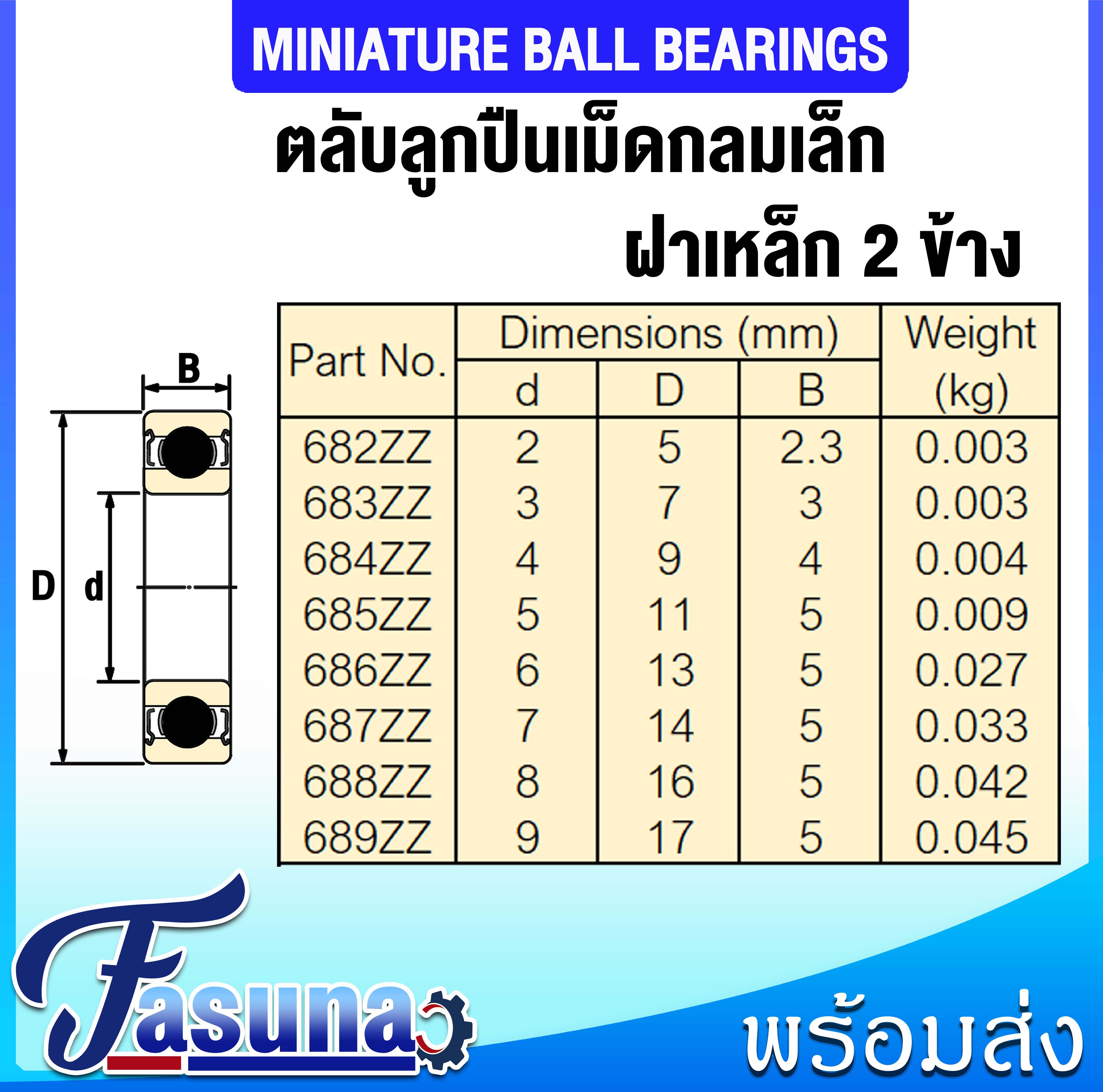 ลูกปืน 682ZZ 683ZZ 684ZZ 685ZZ 686ZZ 687ZZ 688ZZ 689ZZ ตลับลูกปืนเม็ด ...