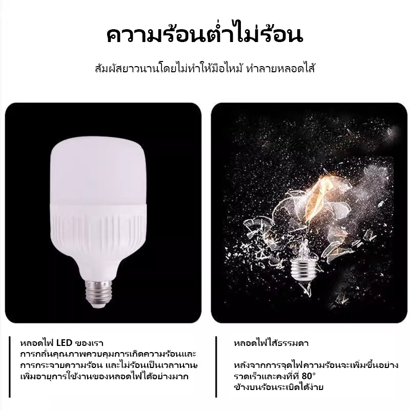 AIMO หลอดไฟLED 5W/10W/20W/30W/40W/50W หลอดไฟประหยัด LED หลอดไฟบ้าน แสง ...