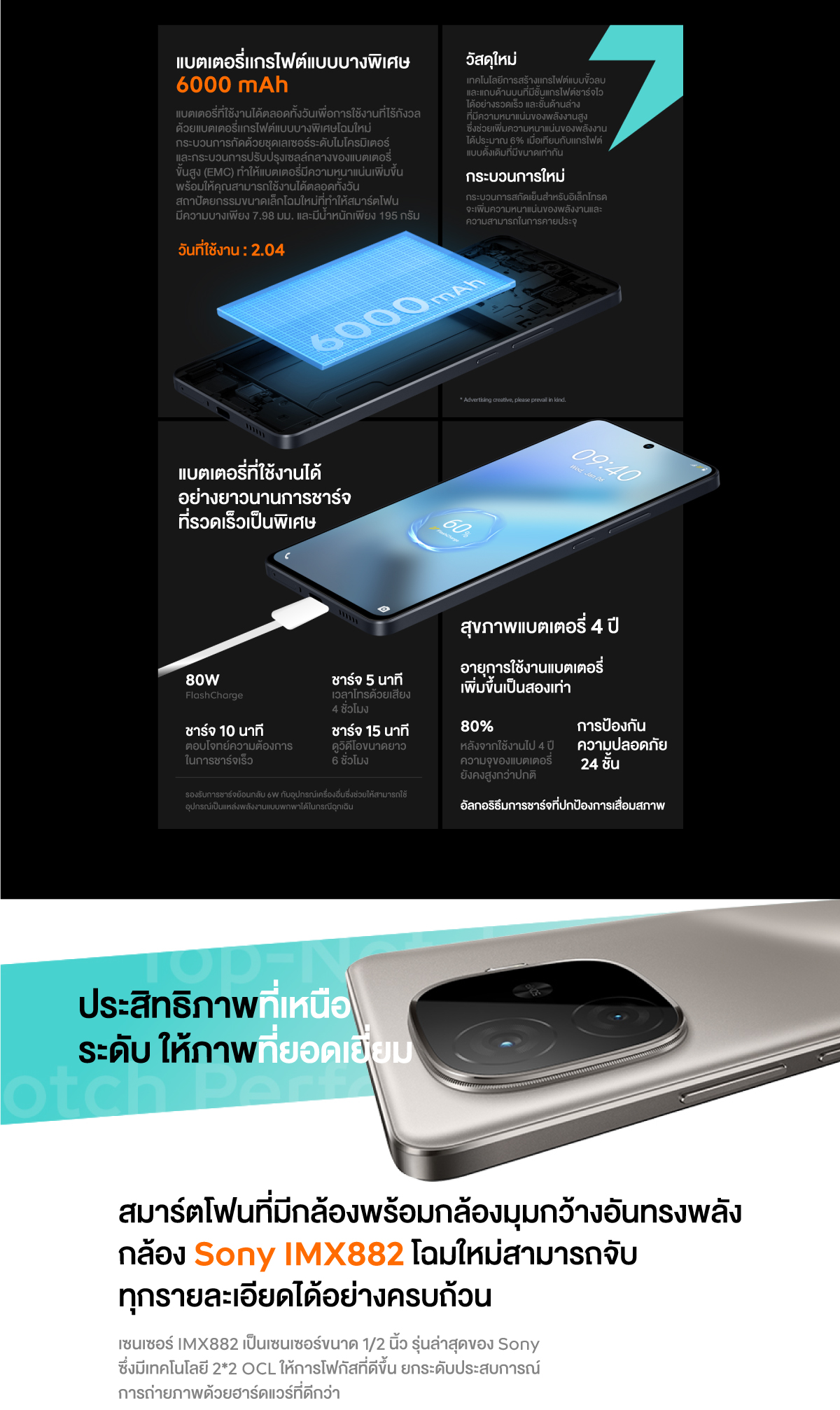 VIVO iQOO Z9 5G (12+256GB) โทรศัพท์มือถือไอคูล Snapdragon7 Gen3 | 6000mAh+80w | จอ1.5K รีเฟรชเรท 144Hz