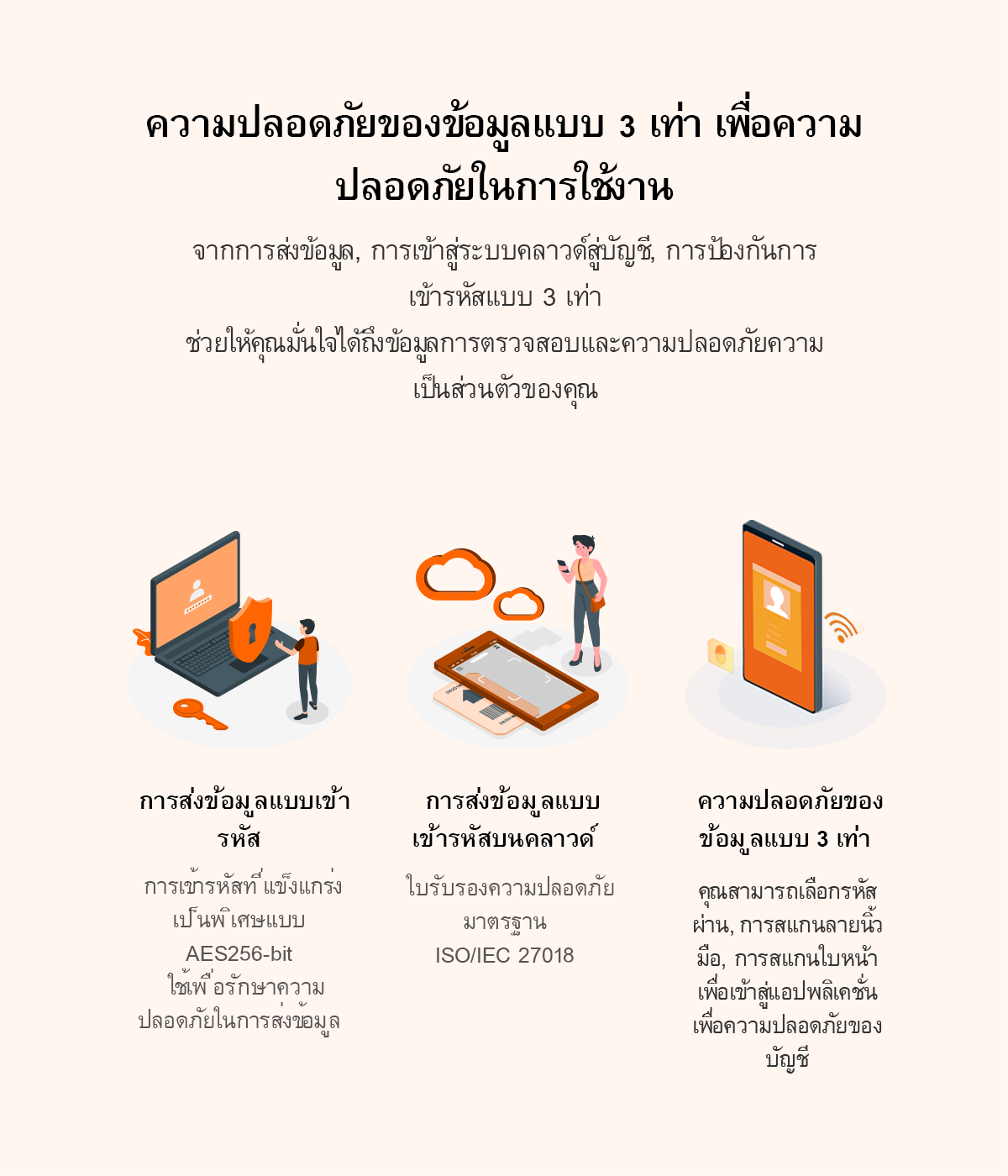 Tenda RP3 กล้องวงจรปิดไร้สาย Wifi 3MP IP Security Camera 2K Resolution Pan&Tilt Indoor Night Vision