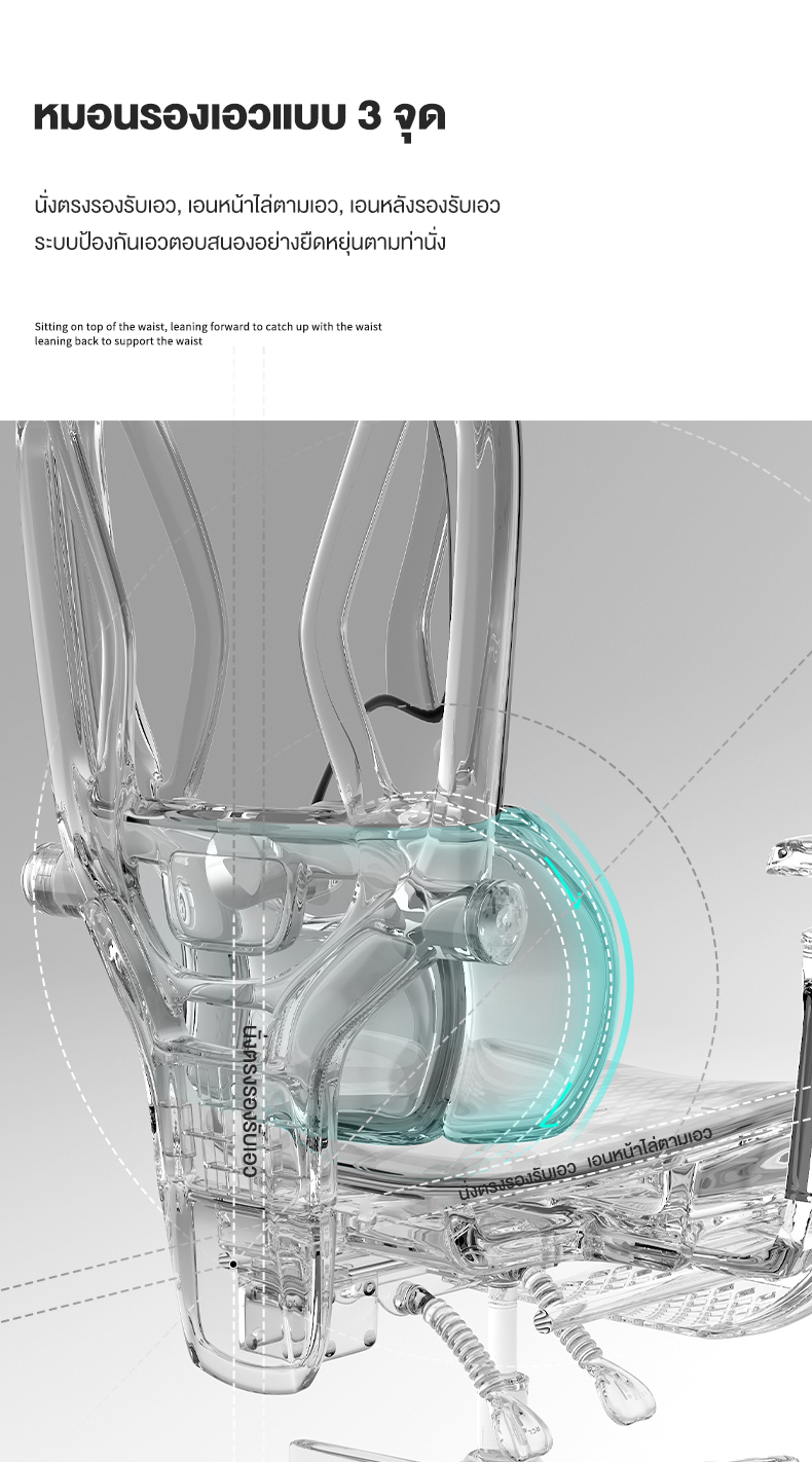 Kris R01 เก้าอี้ทำงานเพื่อสุขภาพ Ergonomic เก้าอี้สีเทา เก้าอี้ที่เหมาะกับสรีระ ออกแบบตามหลักสรีรศาสตร์ ฟังก์ชั่นมากมาย