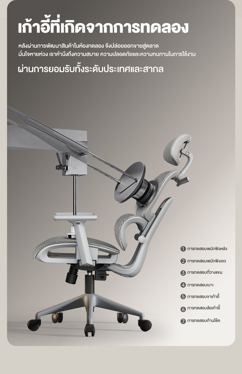 Kris P4 เก้าอี้เพื่อสุขภาพ เก้าอี้ตามหลักสรีรศาสตร์ สไตล์ราคาประหยัด รับประกัน 3 ปี อะไหล่ทดแทนฟรี