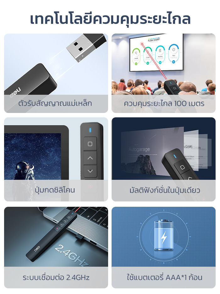 Deli ปากกาเลเซอร์ ปากกาพอยเตอร์ เลเซอร์แดง ไร้สาย มีที่เก็บ USB ...