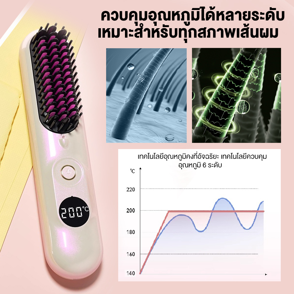 Yotex หวียืดผมไร้สาย หวีผมตรงไฟฟ้า มีไอออนลบปรับอุณหภูมิได้ ที่ยืดผม หวี ได้หวีไฟฟ้า แบบไร้สายหวีไฟฟ้า