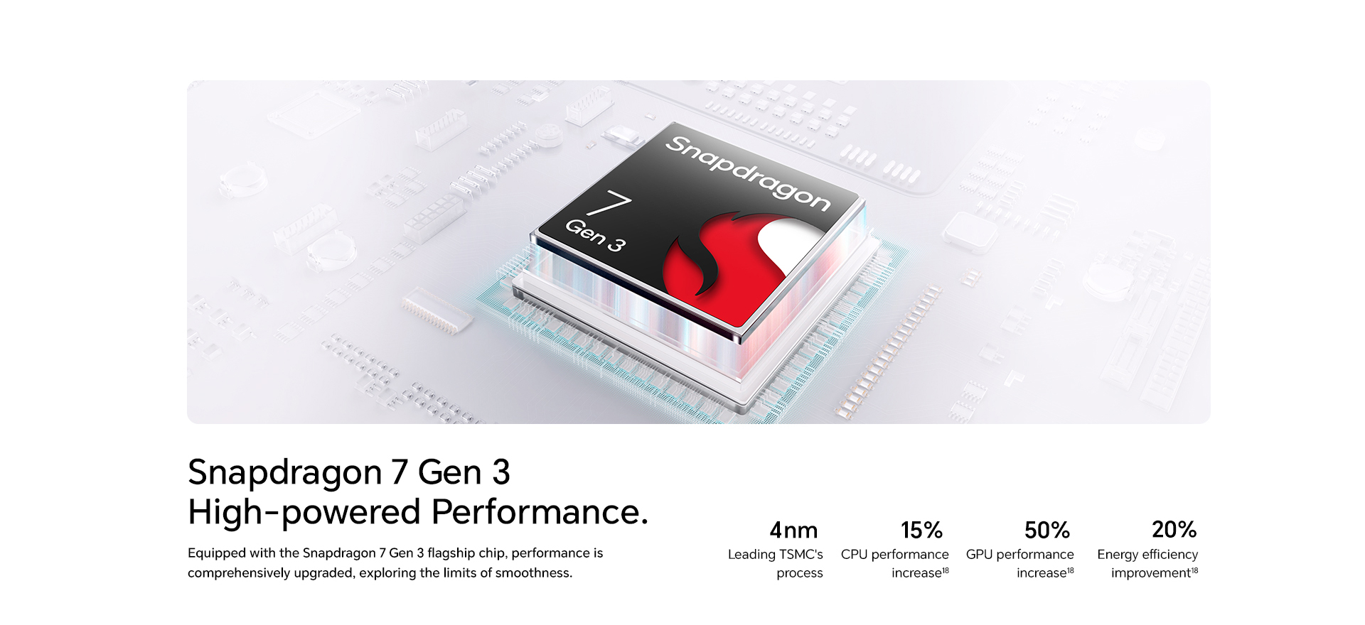 HONOR 200,HONOR 200 pro เป็นผู้นำแฟชั่นที่บางเฉียบในหมู่โทรศัพท์