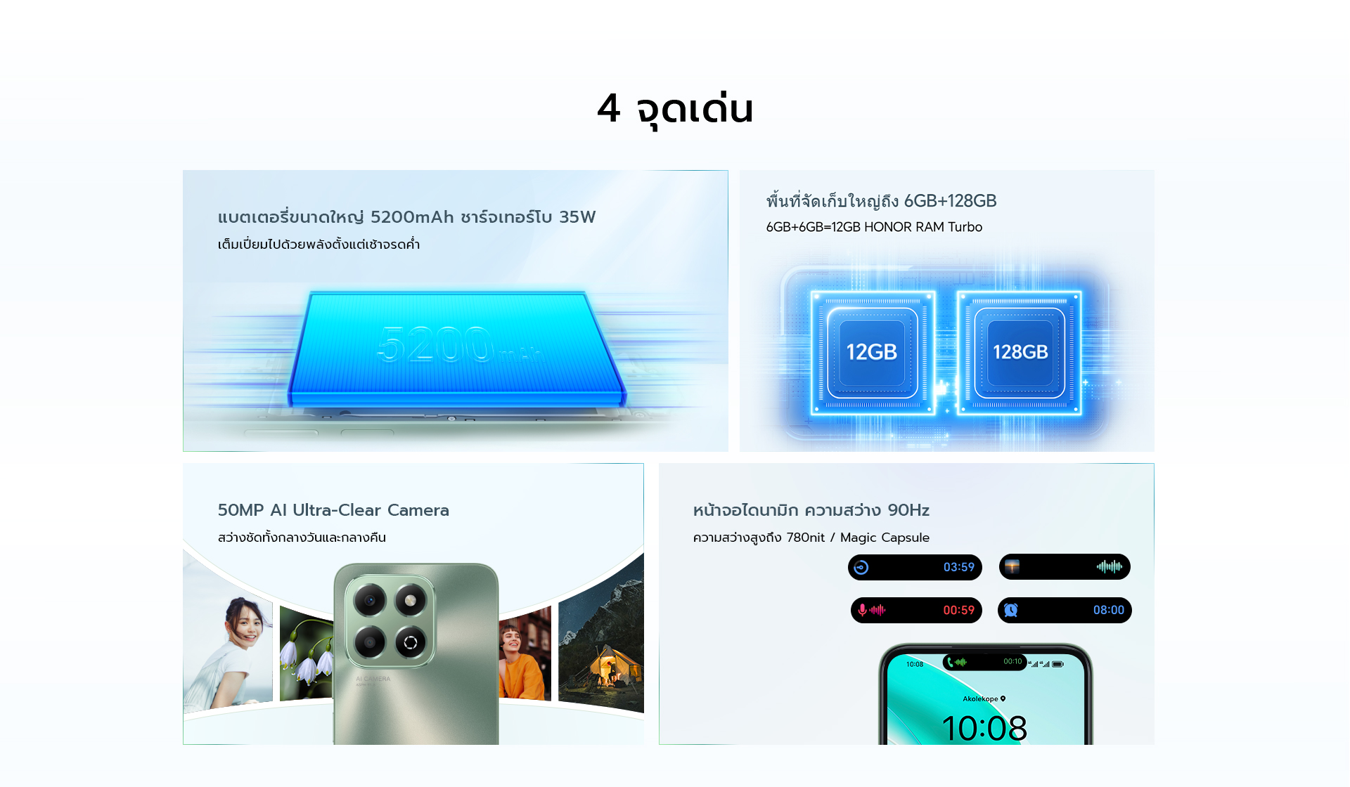 HONOR X6b l 12(6+6)+128GBl Chipset MediaTek Helio G85 l Super-Charge 35Wl กล้องหลัง 50MP lแบตเตอรี่ 5200m