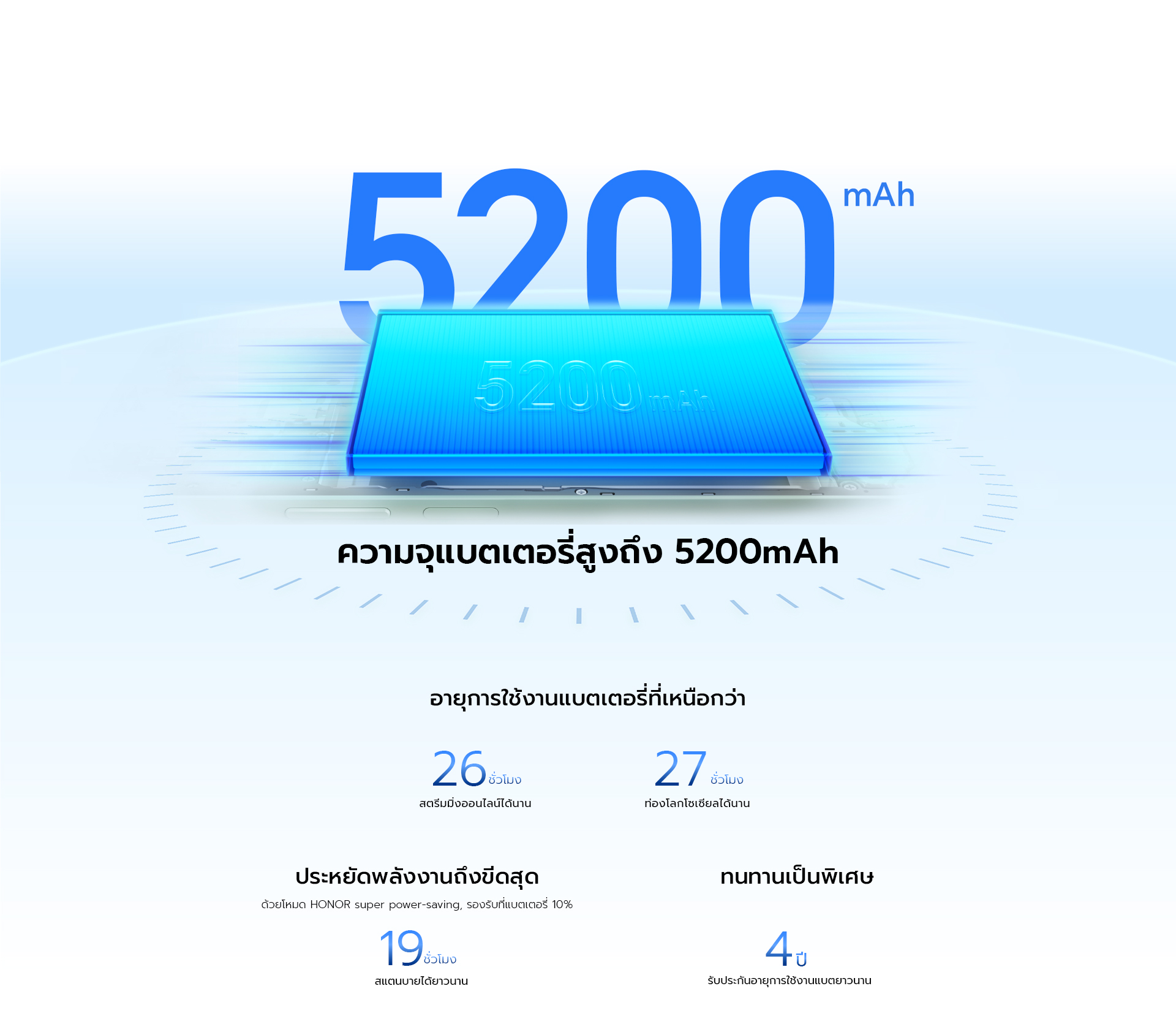 HONOR X6b l 12(6+6)+128GBl Chipset MediaTek Helio G85 l Super-Charge 35Wl กล้องหลัง 50MP lแบตเตอรี่ 5200m