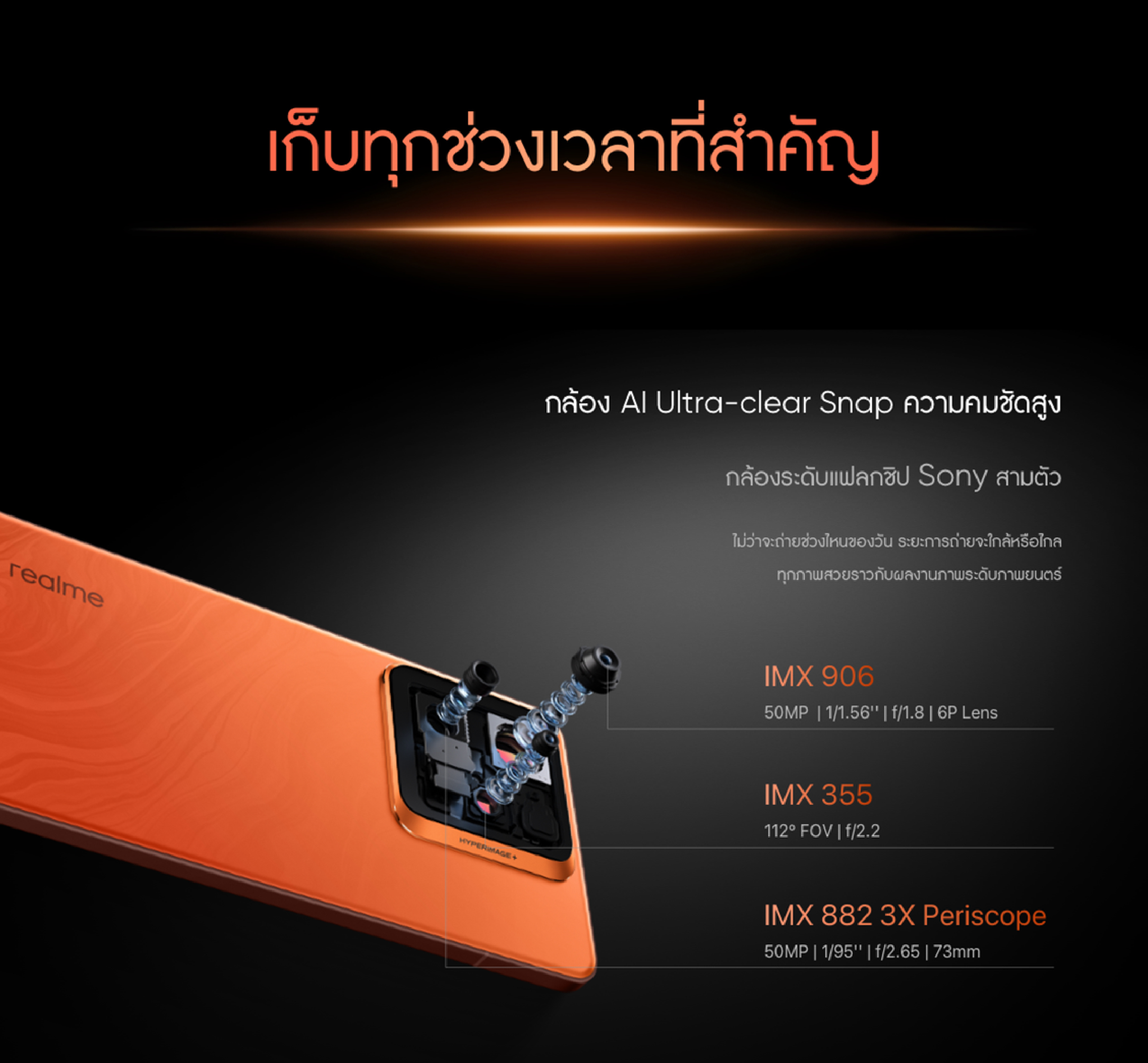realme GT 7 Pro [12+512] ชิปเซ็ต Snapdragon gen 8 elite จอแสดงผล Realworld ECo 2 แบตเตอรี่ 6500 mAh