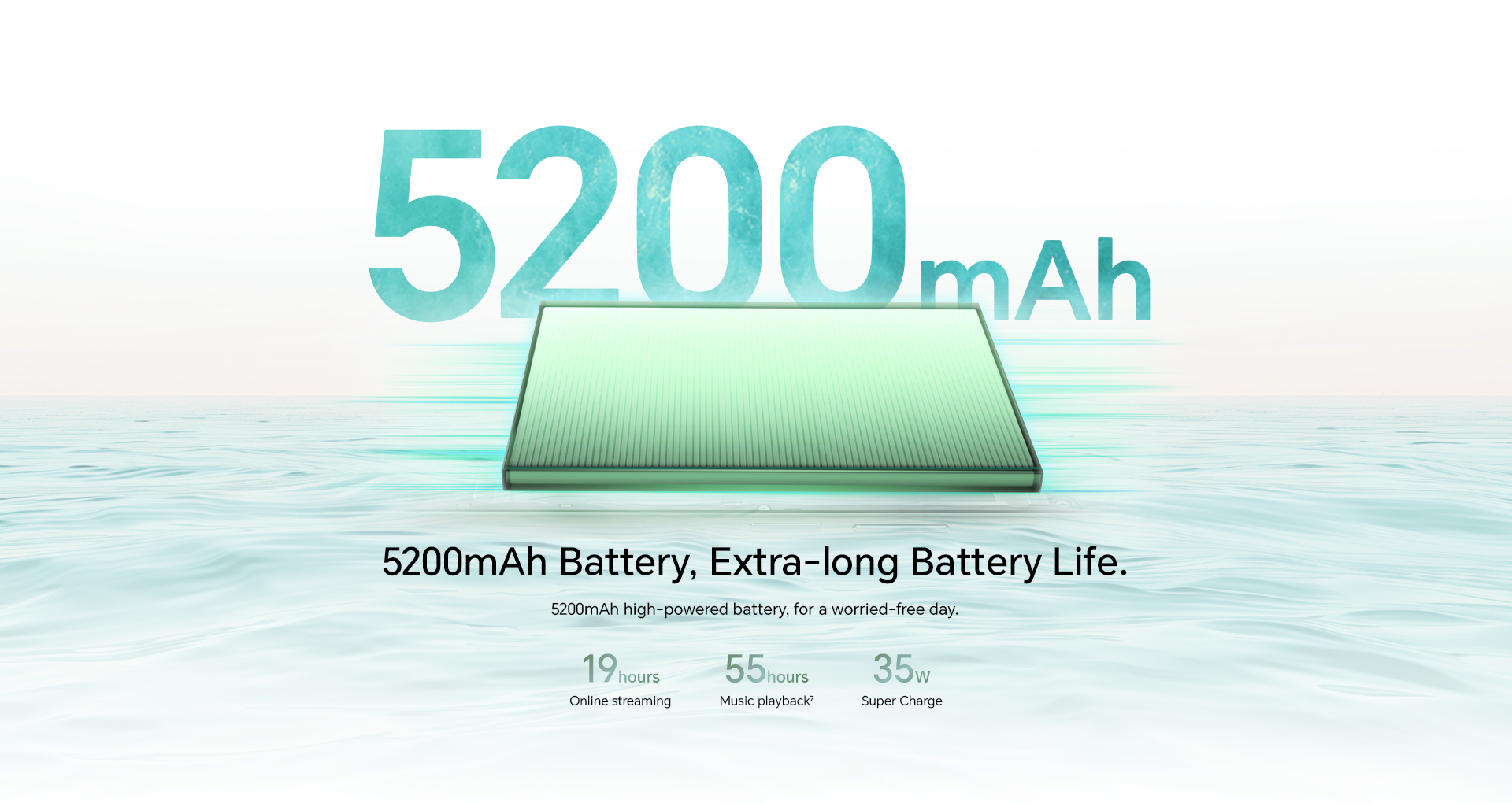 HONOR 200 Smart 5G | 8+256GB I Snapdragon 4 Gen 2 l กล้องหลัง 50 MP | แบตเตอรี่ 5200 mAh