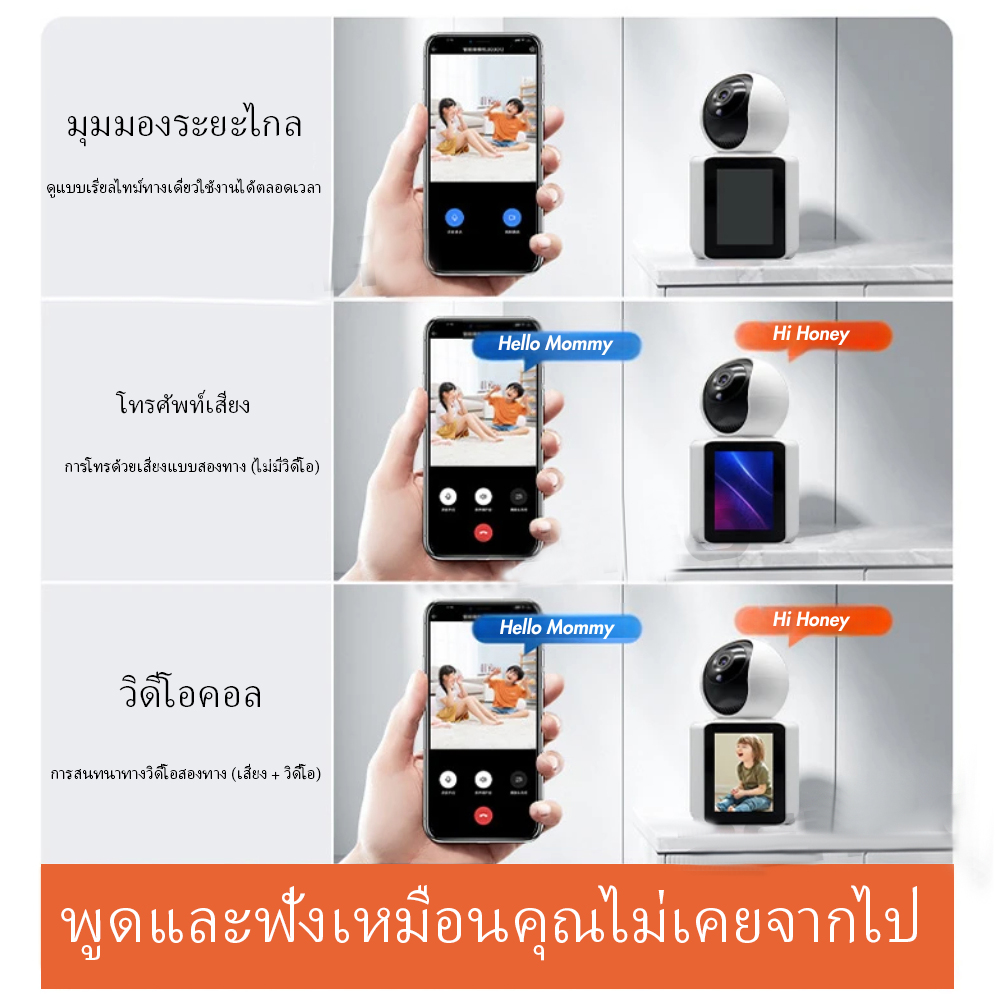 V360 Pro 1080P FHD วิดีโอในร่มโทรกล้องวงจรปิดไร้สาย, การติดตามมือถือ ...