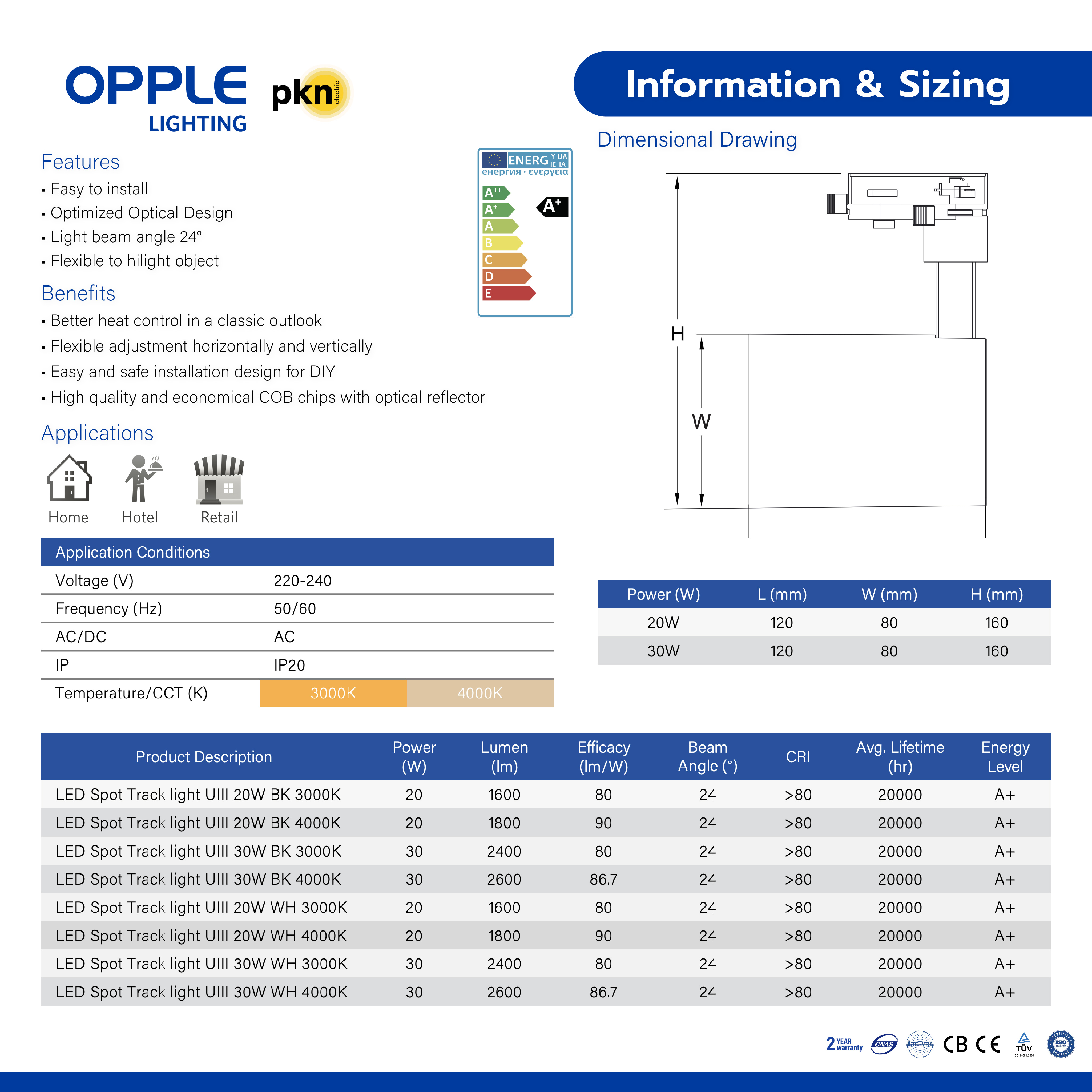 OPPLE | LED Tracklight Utility III โคมไฟสปอตไลท์แอลอีดี แบบเข้าราง 20W ...