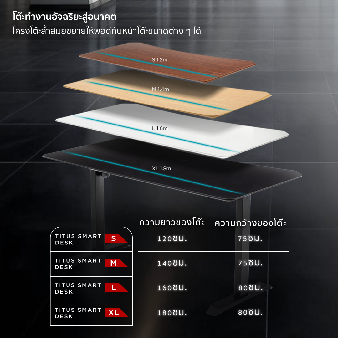 ErgoTrend TTRacing Titus Smart Desk โต๊ะคอม ดีไซน์ล้ำ ปรับระดับความสูงได้ หน้าโต๊ะกว้าง ขอบไร้เหลี่ยม ทนทาน