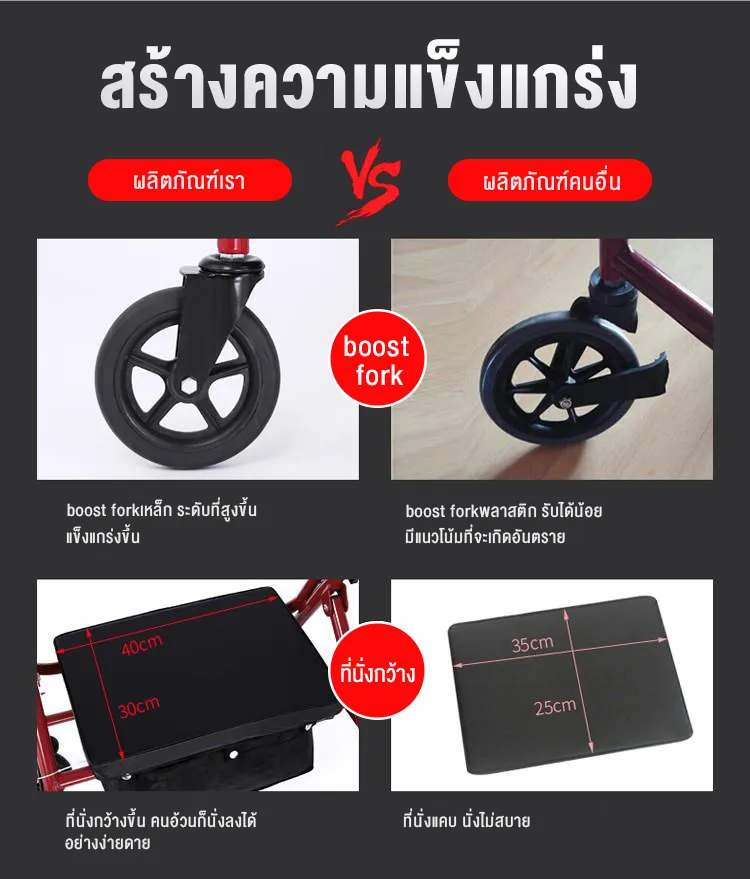 HIMIWAY Rollator วีลแชร์ รถเข็นผู้ป่วยหัดเดิน พับเก็บได้มี6ล้อและที่พักเท้า รถเข็นช่วยเดิน walker 4 ขา รถเข็นคนแก่ walker มีล้อ