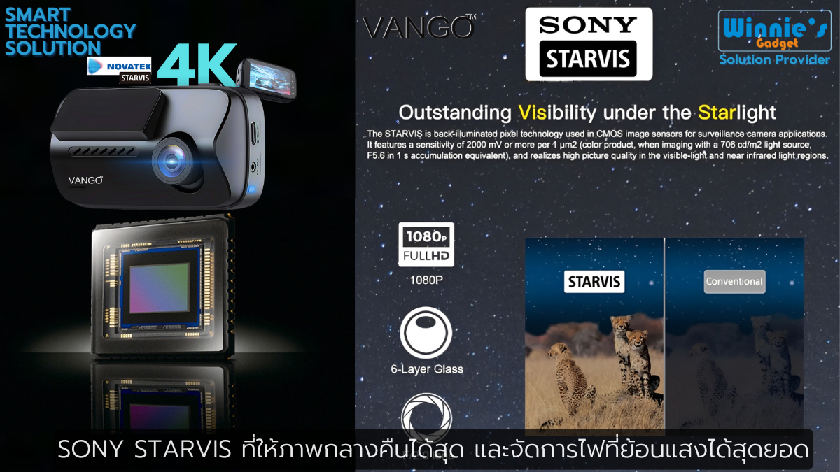 VANGO H50 Gen2 กล้องติดรถยนต์ คมชัดระดับ 4K กลางคืนชัด เพิ่มกล้องหลัง ...