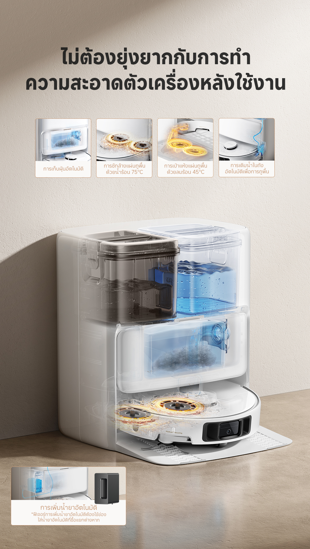 MOVA P50 Ultra Robot Vacuum Mop หุ่นยนต์ดูดฝุ่นและล้างพื้นแรงดูด19000Pa ทำความสะอาดได้ทั่วถึง หมดปัญหาผมพันกัน เครื่องถูพื้นอัจฉริยะ