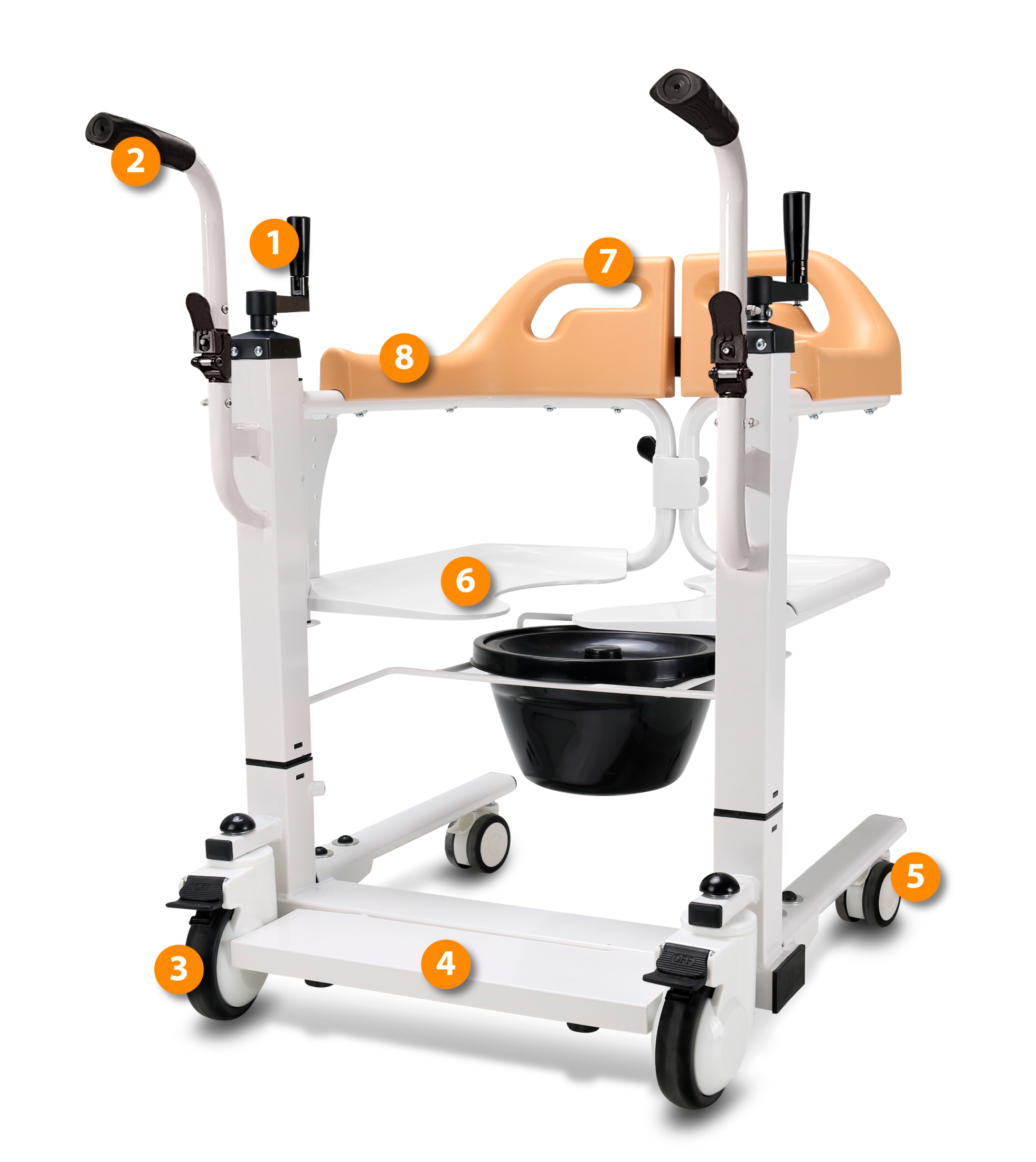 Synergy รุ่น iMOVE Model2 รถเคลื่อนย้ายผู้ป่วยอเนกประสงค์ เก้าอี้ยกตัว ช่วยผ่อนแรงผู้ดูแล