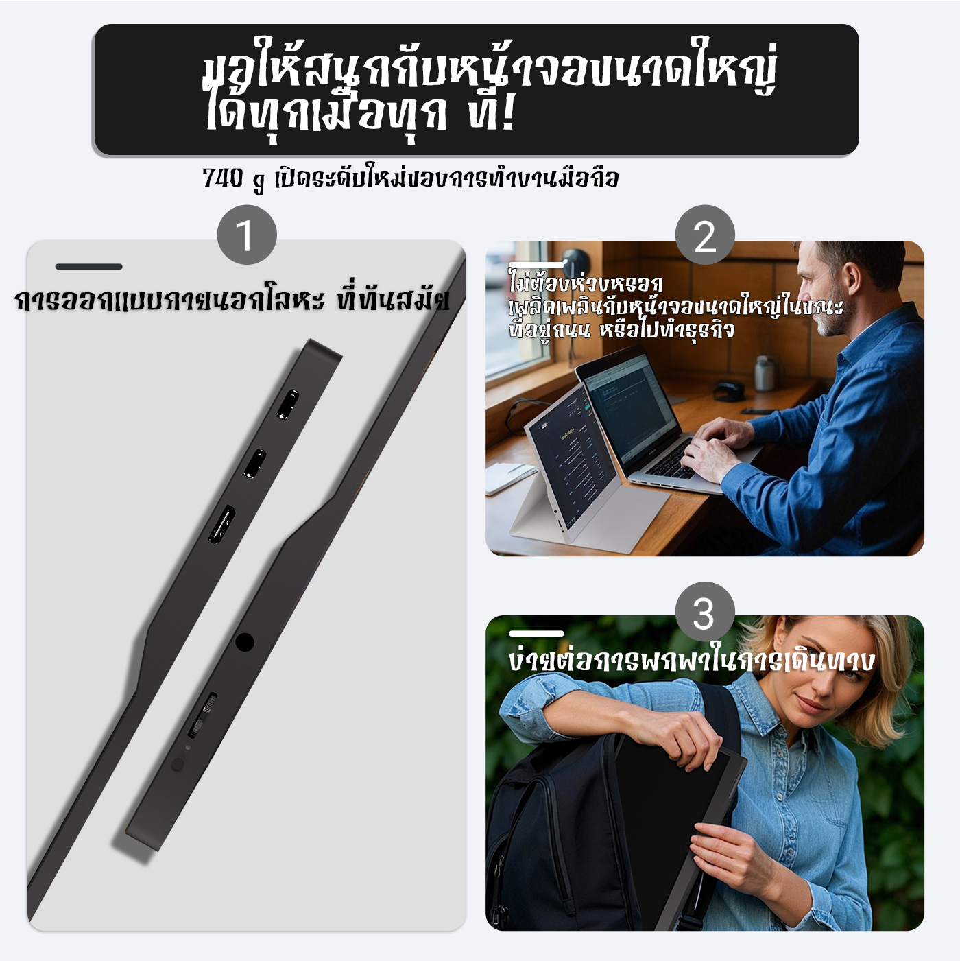 Rantoper 15.6 นิ้วจอภาพ Full HD 1080P แบบพกพาพร้อมลำโพงรองรับสาย HDMI ...
