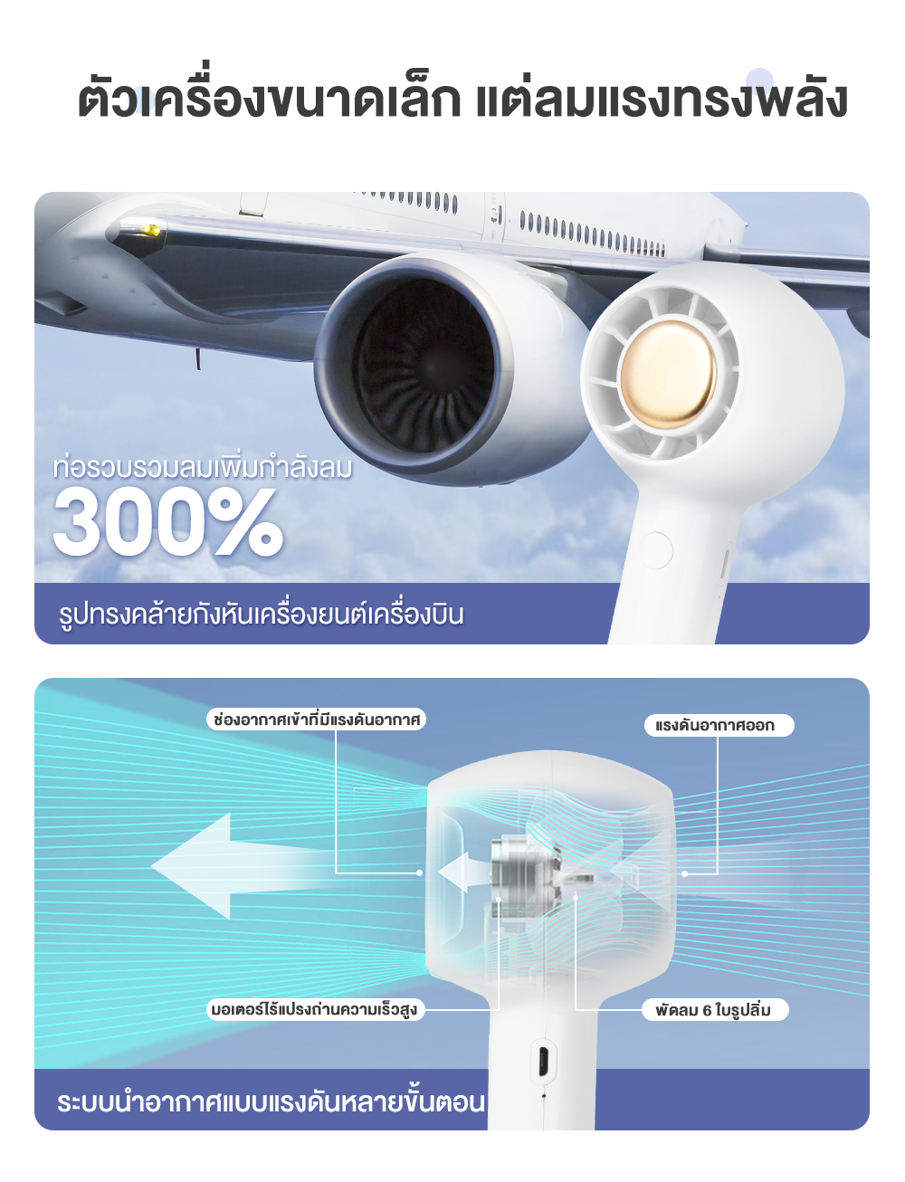 Simplus Lite5 mini Fan ขนาดเล็ก พกพาง่าย ตั้งโต๊ะ แบบแขวน ชาร์จ USB ใช้ ...