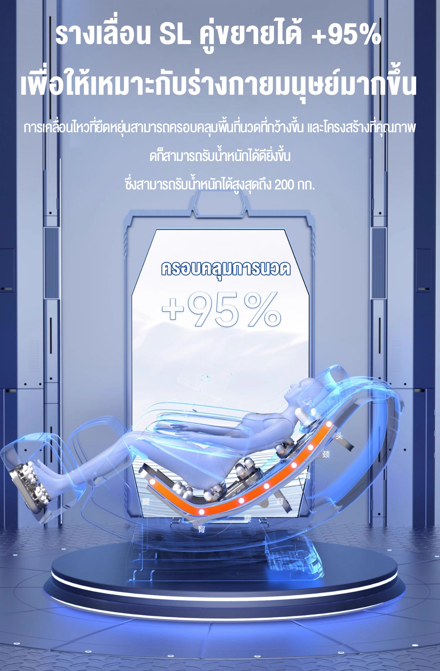 Srabuy รุ่น 2025 เก้าอี้นวดไฟฟ้าอัจฉริยะ มัลติฟังก์ชัน นวดลูกกลิ้ง โหมดยืดร่างกาย นวดเท้า ผ่อนคลายทั่วเรือนร่าง