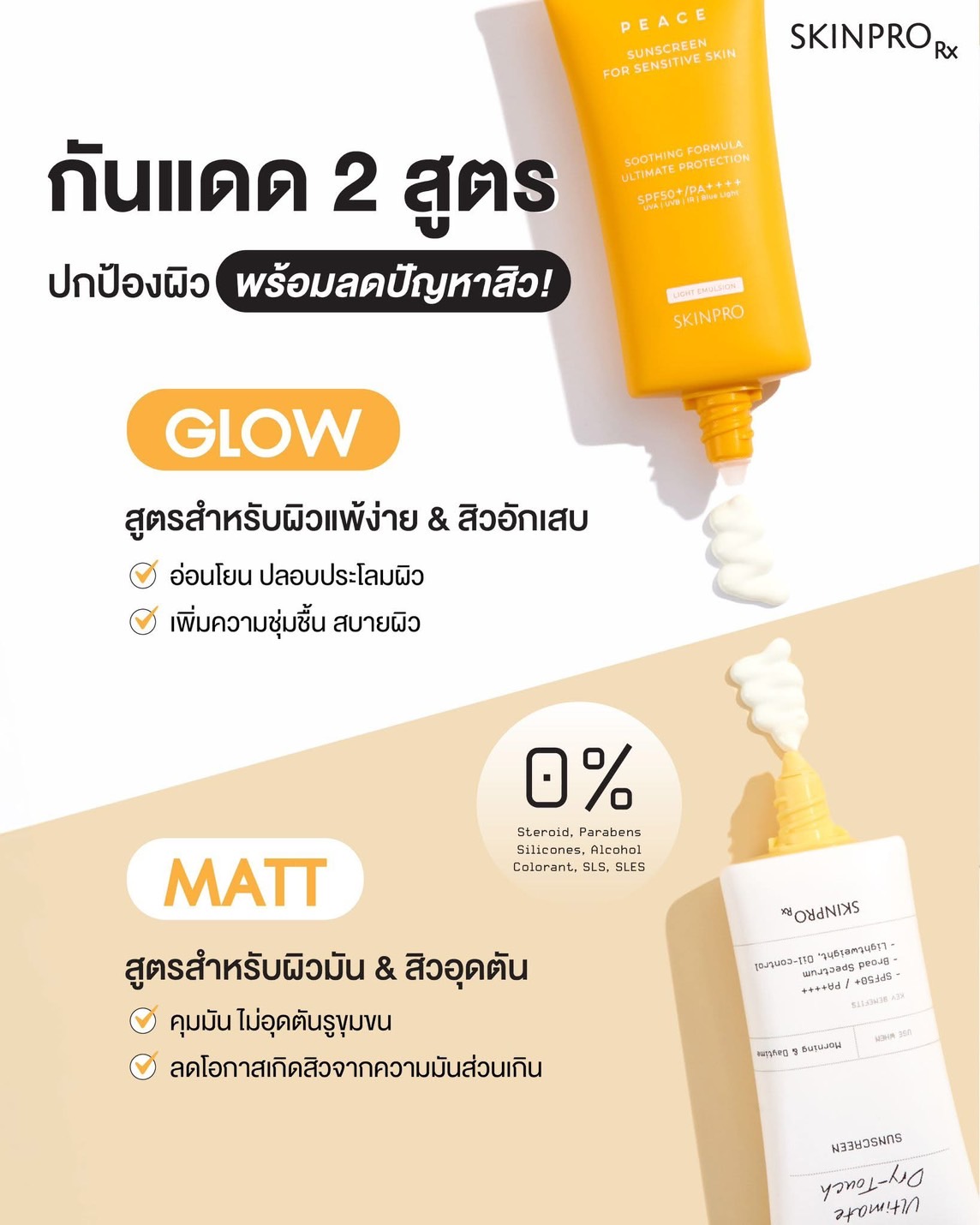 SKINPRO Rx Ultimate Dry-Touch Sunscreen 30g ครีมกันแดด ทุกสภาพผิว SPF50 ...
