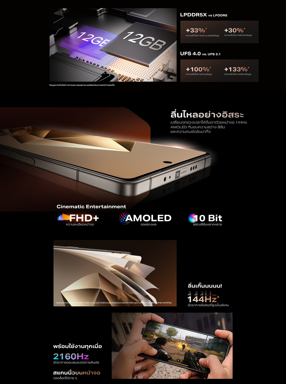 Infinix รุ่น X6856 NOTE 50 Pro+ 5G ชิปเซ็ต Dimensity 8350 ซูม 100X Periscope กันสั่น OIS ชาร์จเร็ว 100W ชาร์จไร้สาย 50W