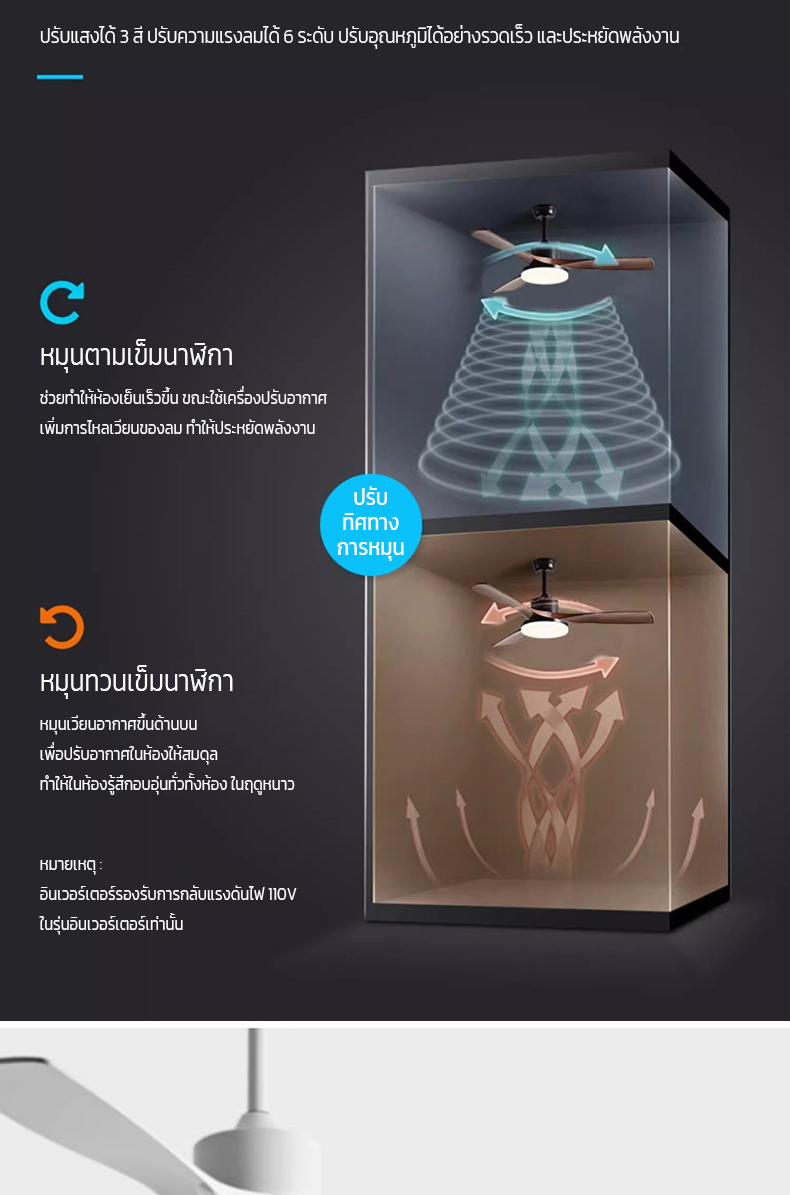 NEOBEE พัดลมเพดานพร้อมโคมไฟ 3ใบพัด ไฟสไตล์ย้อนยุค ห้องนั่งเล่น ...