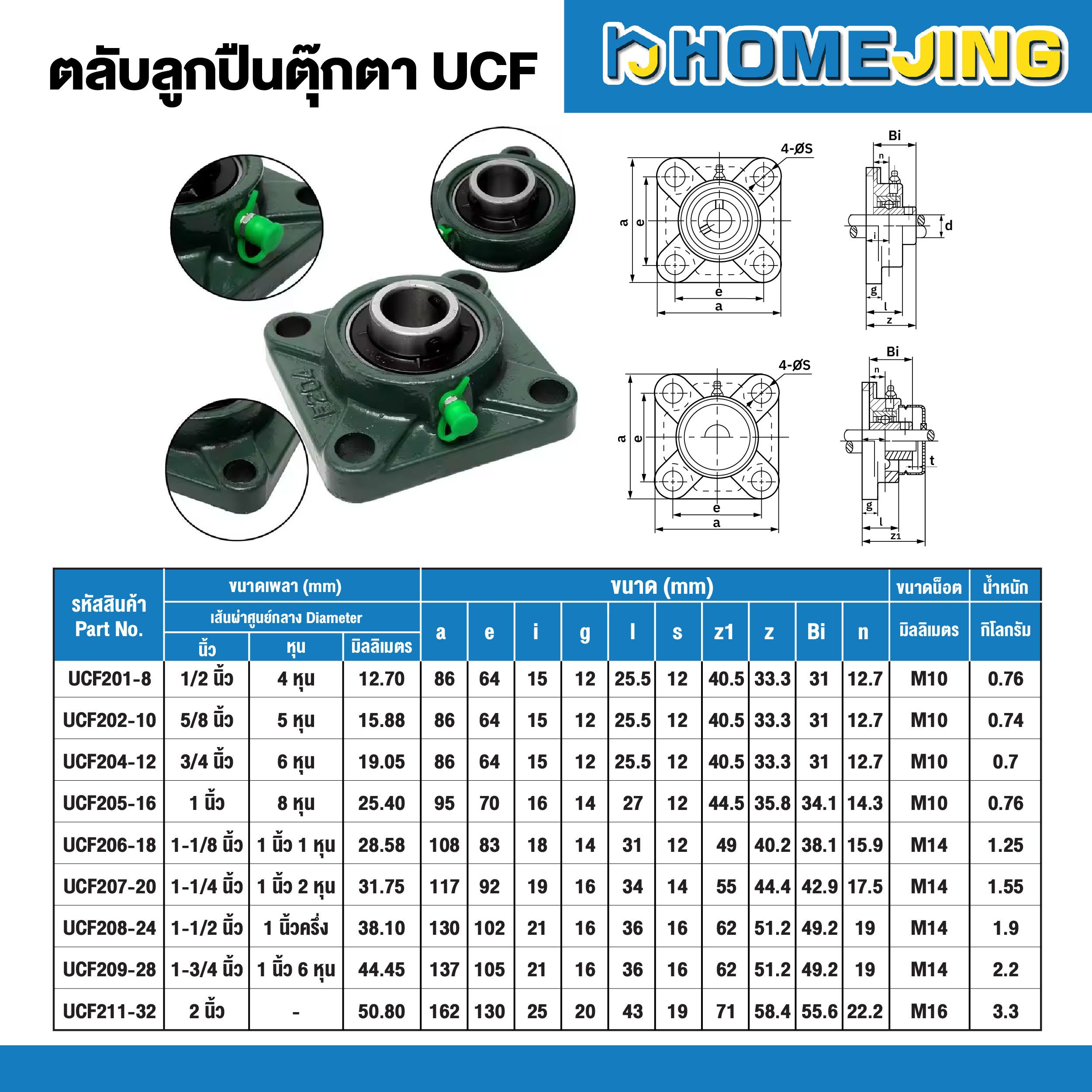ตลับลูกปืนตุ๊กตา UCF201-8 UCF202-10 204-12 UCF205-16 UCF206-18 UCF207 ...