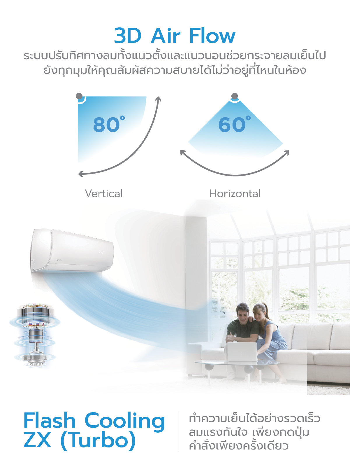 Midea แอร์ติดผนังไมเดีย รุ่น STORM EASY ขนาด 9000BTU, 12,000BTU, 18,000BTU , 24,000BTU *รับประกันตัวเครื่อง 5 ปี, คอมเพรสเซอร์ 7 ปี