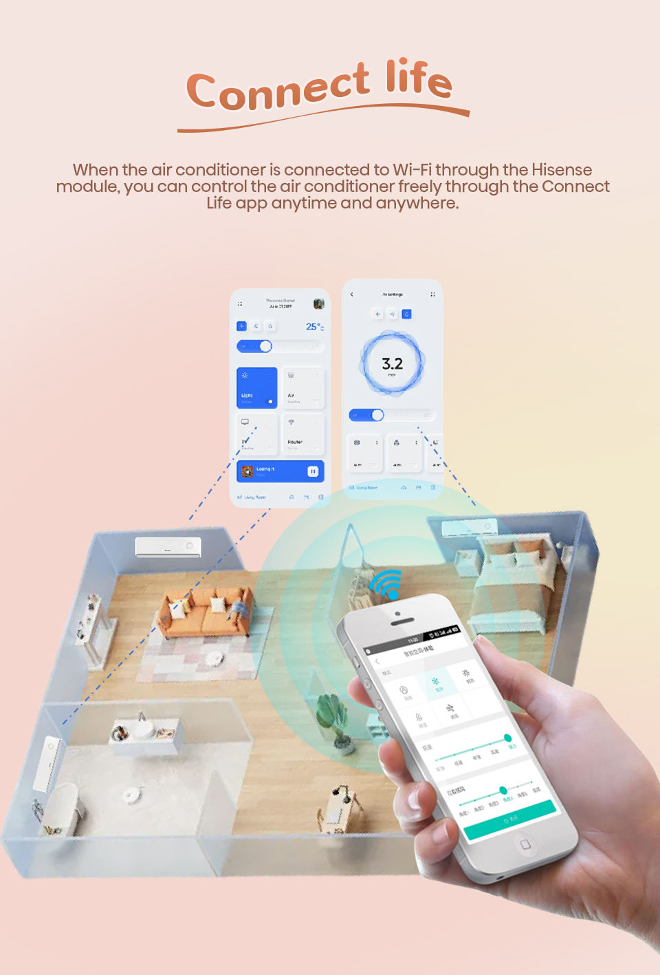 Hisense Cute Kitten Air UC Series ครื่องปรับอากาศติดผนัง ขนาด 10000-12000BTU แอร์ เครื่องปรับอากาศ