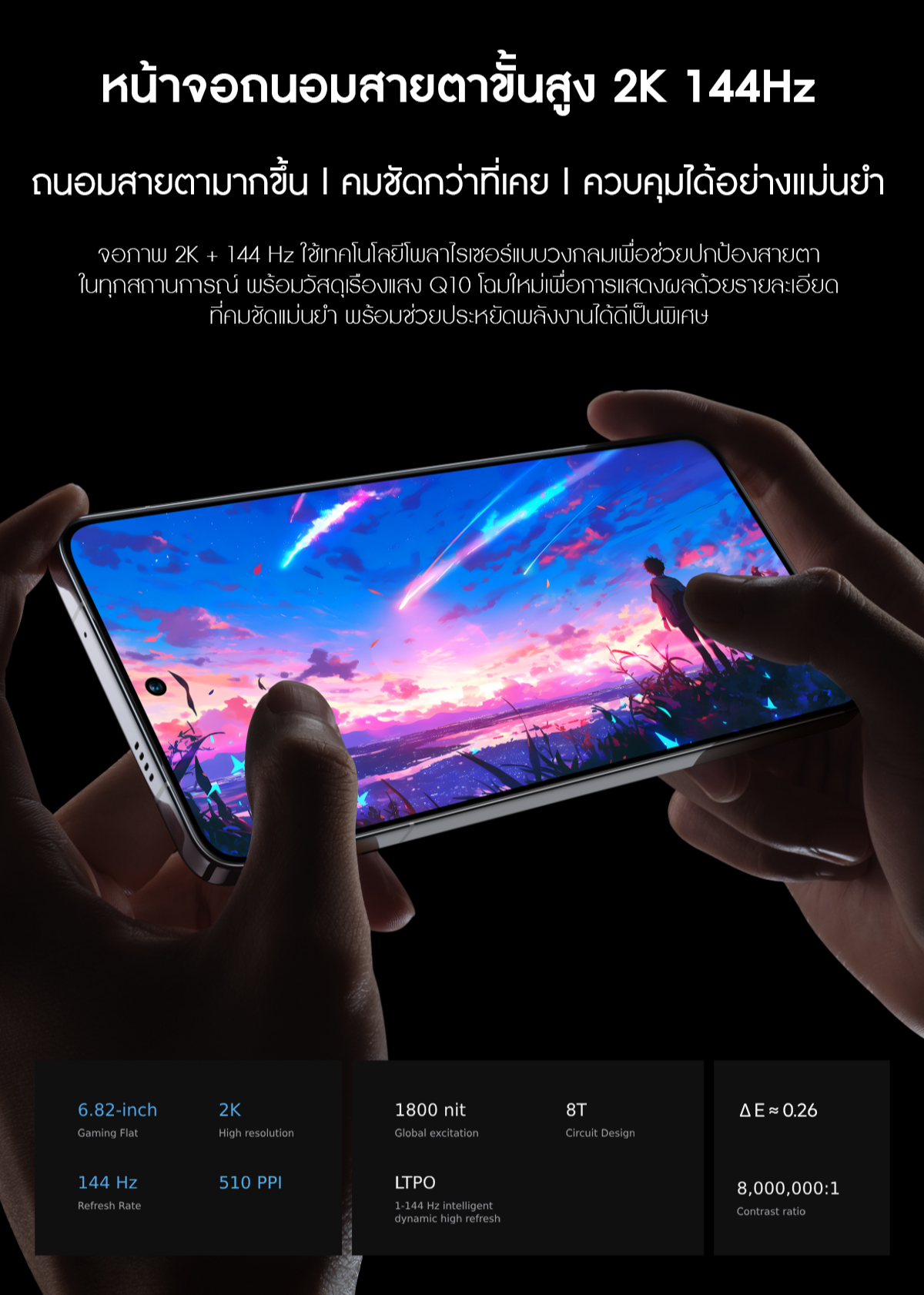 iQOO 13 5G (16+16/512GB) ไอคูล Snapdragon 8 Elite+Chip Q2 | 6150mAh+120w | 2K 144Hz Ultra Eyecare Display | VC 7K