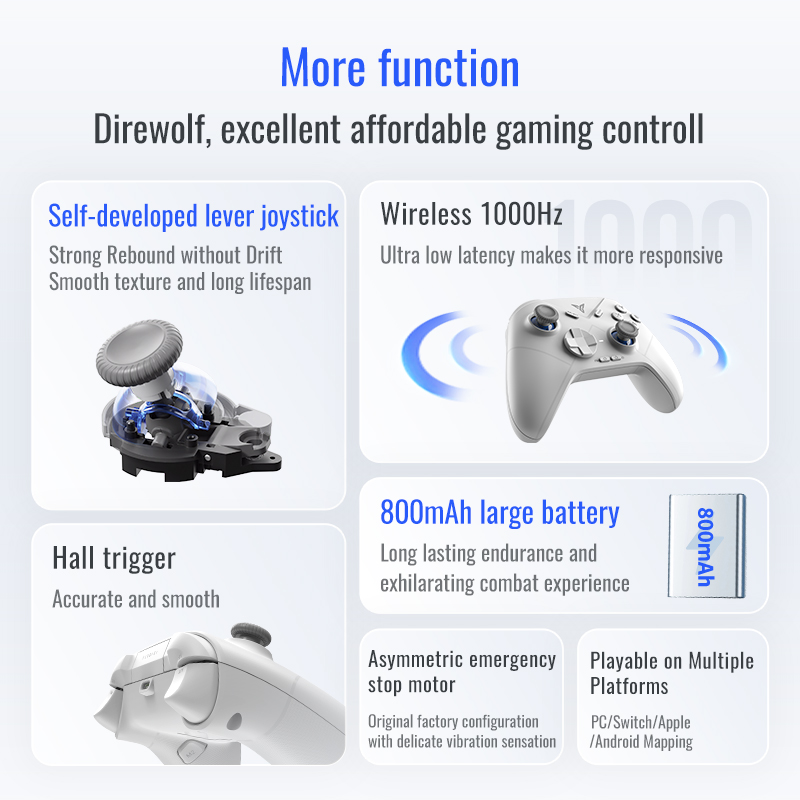 FLYDIGI Direwolf 3 จอยเกม จอยเกมส์ Multi-Platform Controller รองรับ PC / Windows, Nintendo Switch, Android, iOS