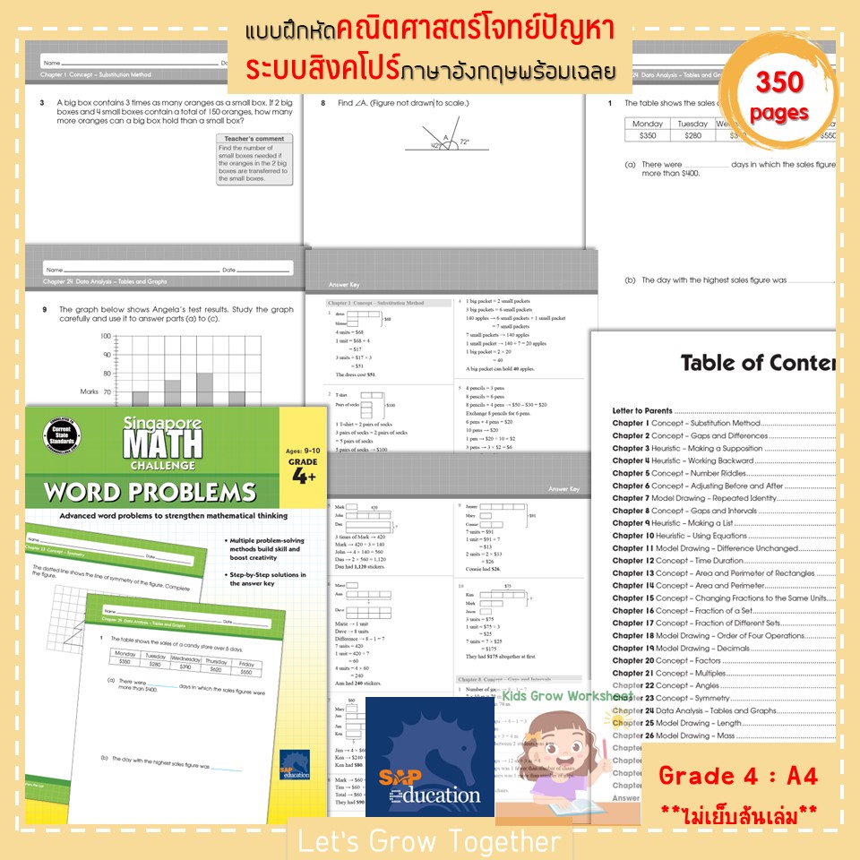 Singapore Math Challenge Word Problem Worksheet with Answeแบบฝึกหัด ...