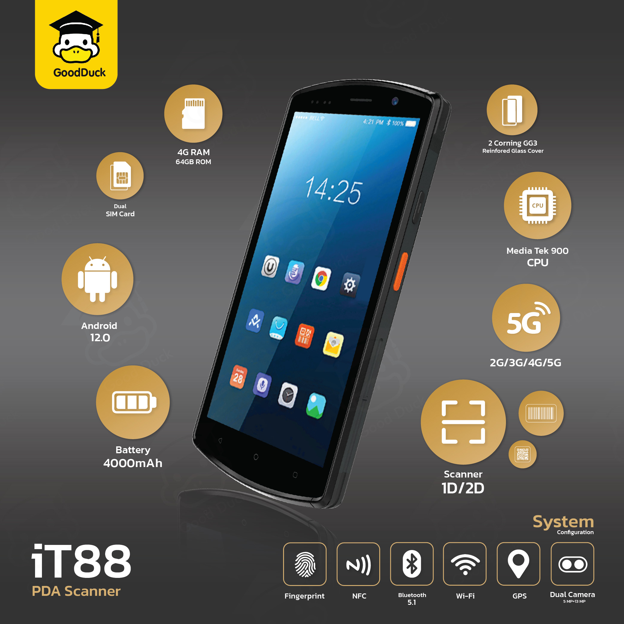 เครื่องสแกนบาร์โค้ด PDA IT88 Android 4G/5G รองรับ1D/2D เครื่องเก็บ ...