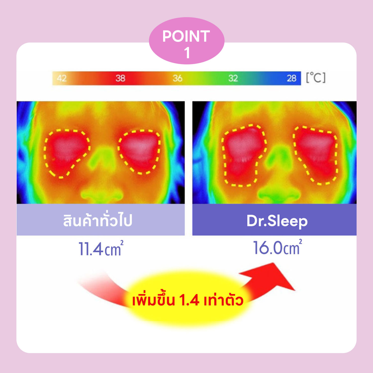 Dr.Sleep - Steam Eye Mask ผ้าปิดตา ผ้าปิดตานอน ที่ปิดตานอน มาร์คตาอุ่น ...