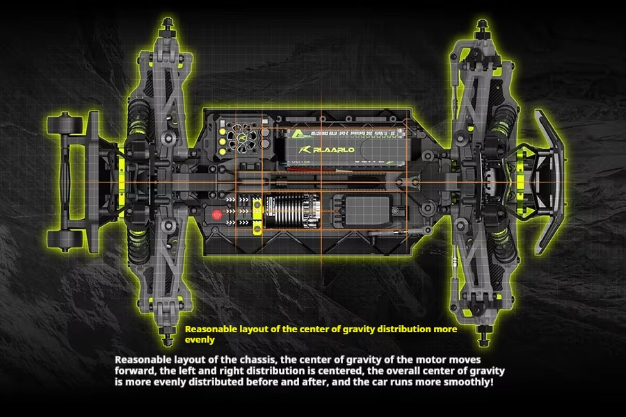 RLAARLO Omni Terminator V2 Brushless Carbon RTR 1/10 New 2026 ของแท้ ...
