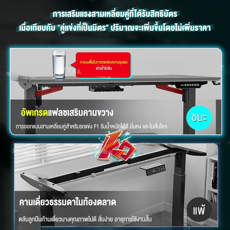 LVNI Electric Smart Desk โต๊ะเกมมิ่งปรับระดับไฟฟ้า โต๊ะเกมมิ่งปรับระดับ สีดำ สีขาว สีชมพู ผิวคาร์บอนไฟเบอร์ โต๊ะคอม โต๊ะทํางาน โต๊ะไฟฟ้าไฟ RGB โต๊ะปรับความสูง Gaming Table ลดราคาพิเศษ ด่วน! ต้องมี