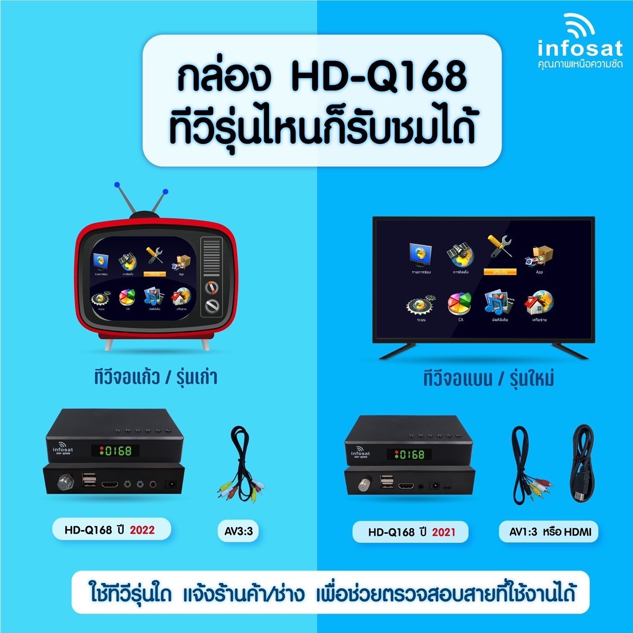 กล่องทีวี 2ระบบ Hybrid Digital OTT-T168 เสาอากาศและไวไฟ พร้อมแอพดูทีวี ...